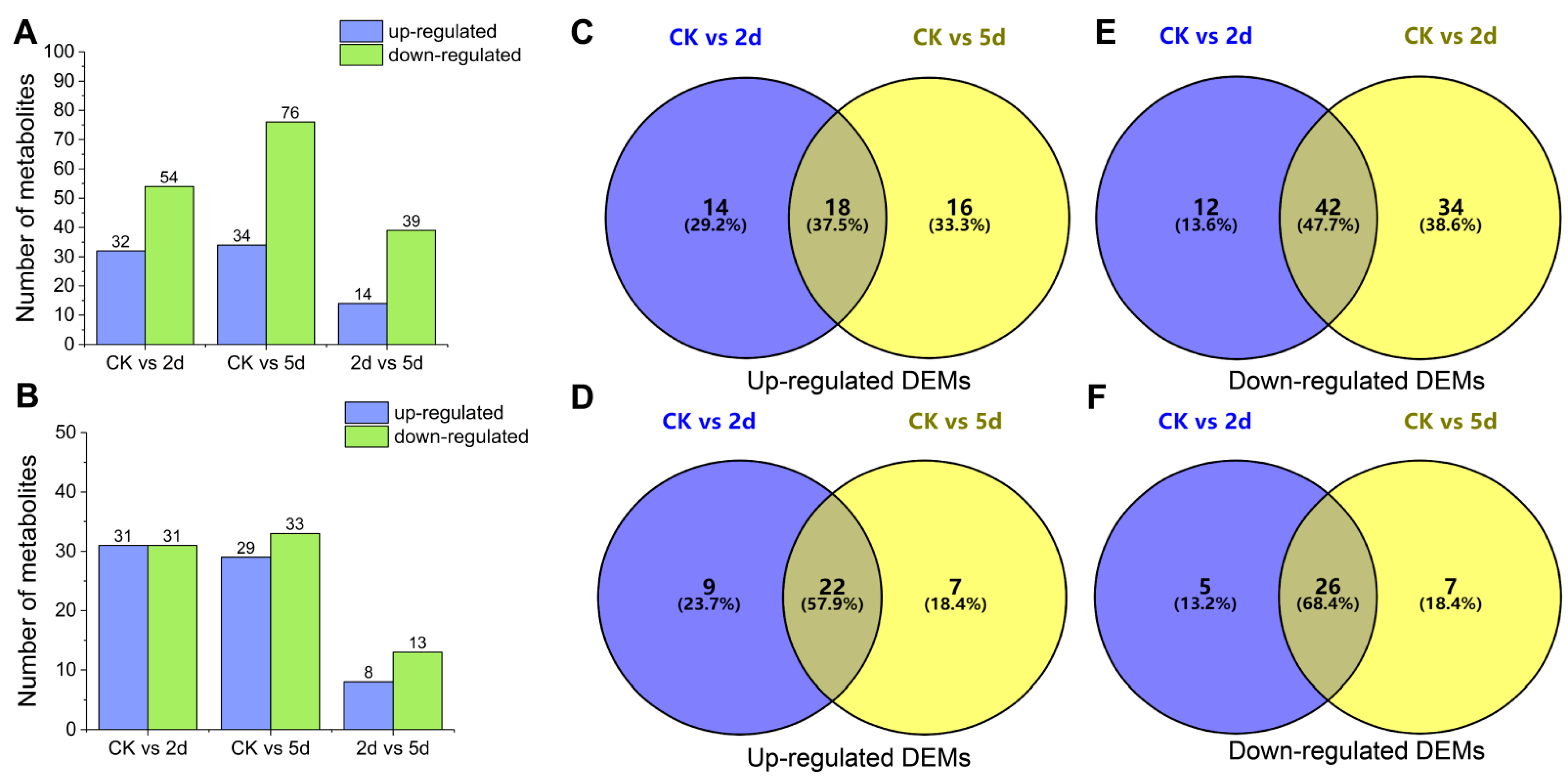 Forests 14 00568 g006 Forests 14 00568 g006