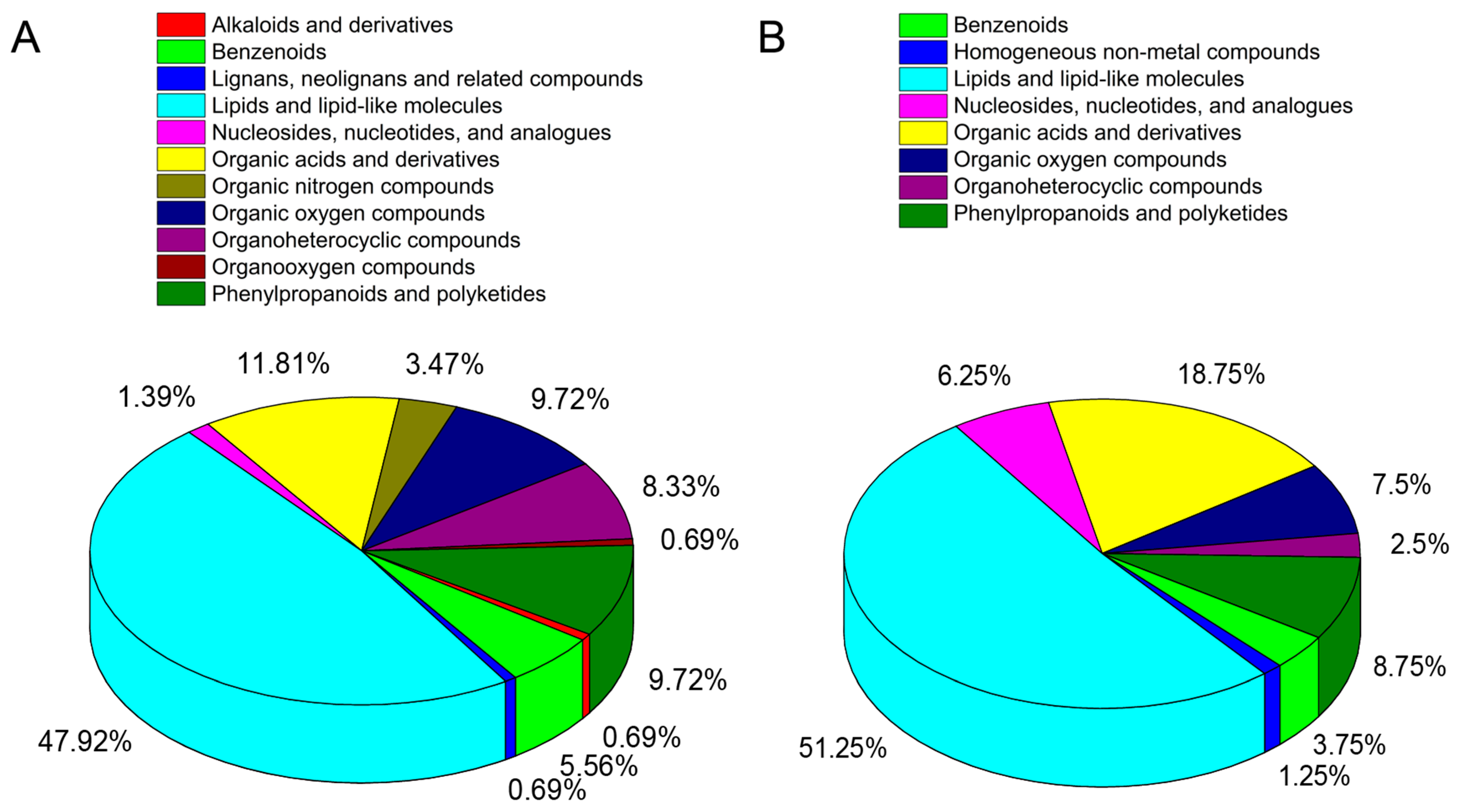 Forests 14 00568 g007 Forests 14 00568 g007