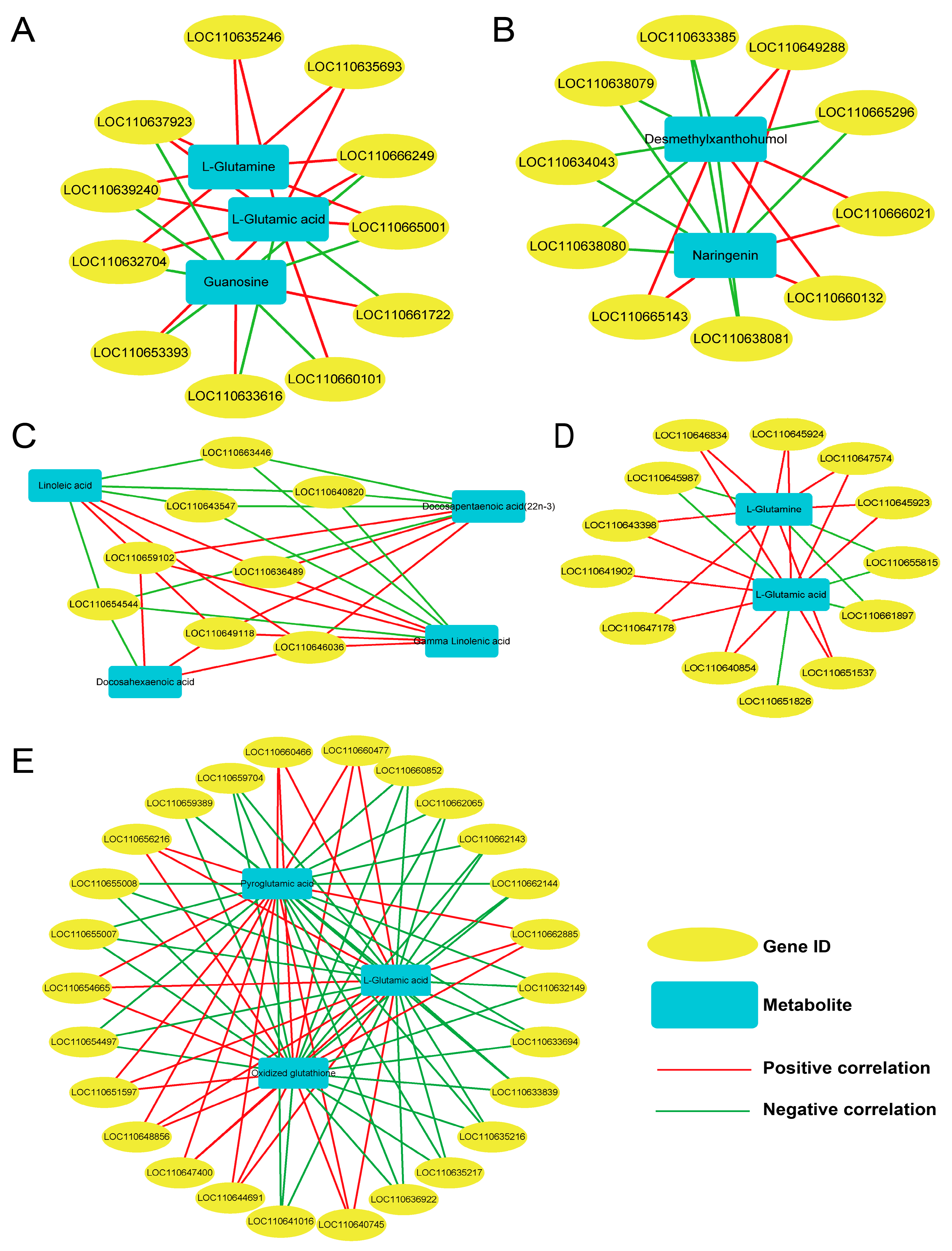 Forests 14 00568 g009 Forests 14 00568 g009