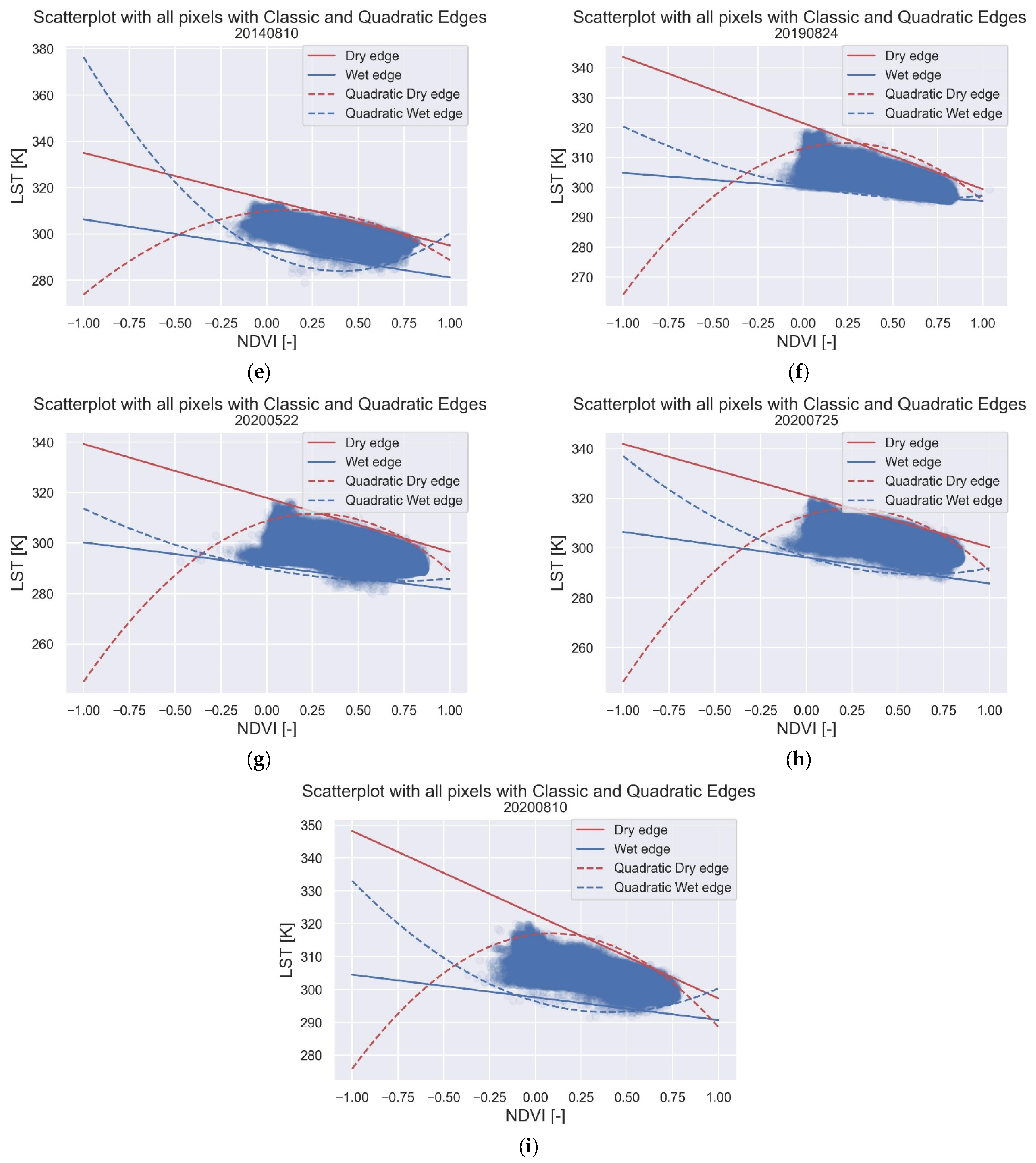 Forests 14 00578 g004b Forests 14 00578 g004b