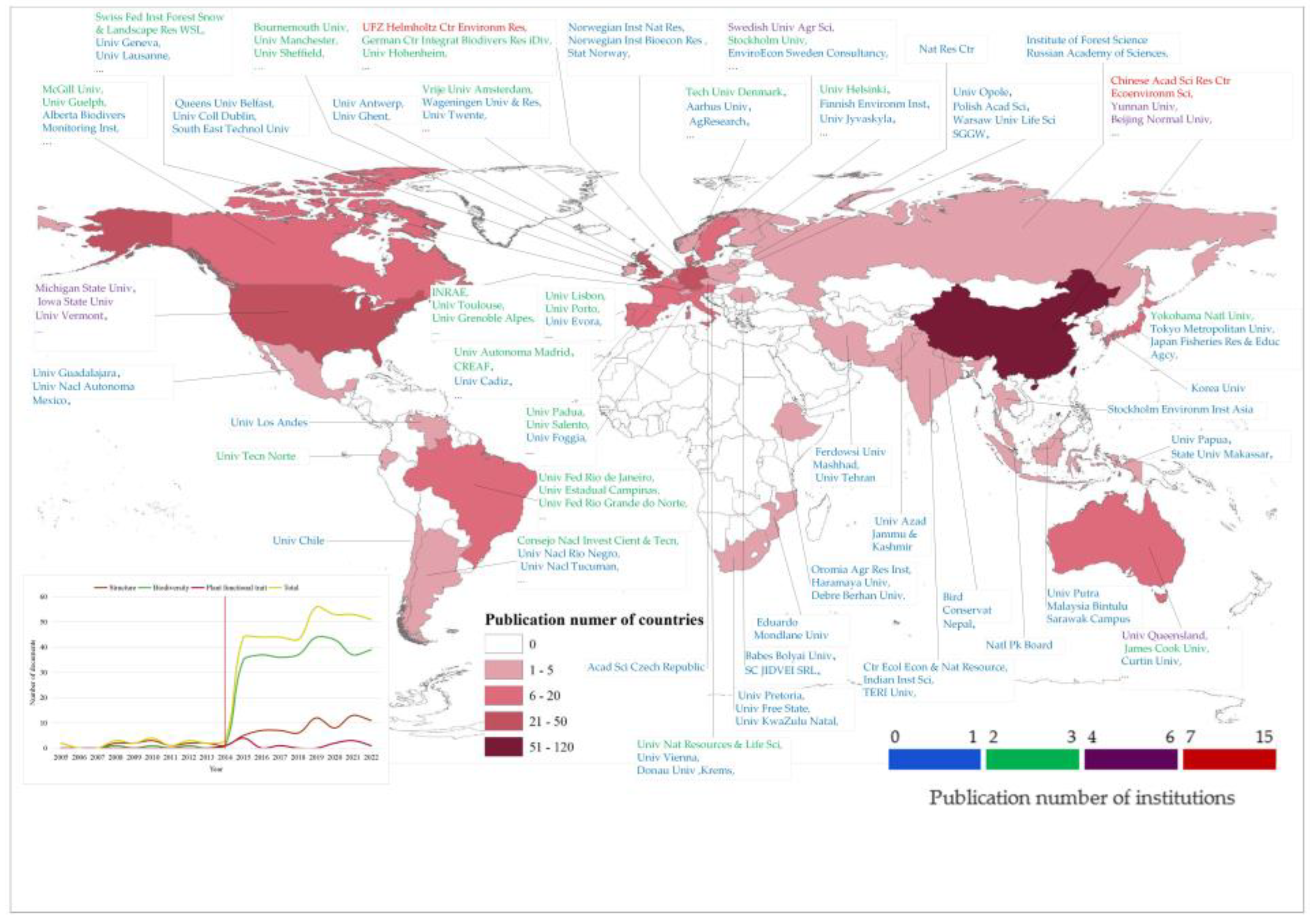 Forests 14 00582 g002 Forests 14 00582 g002