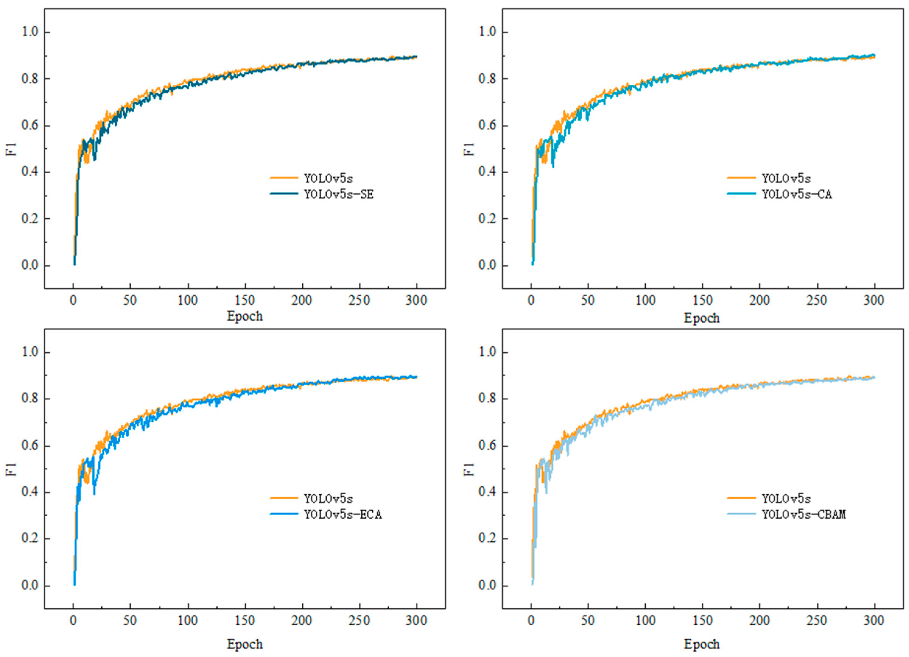 Forests 14 00588 g010