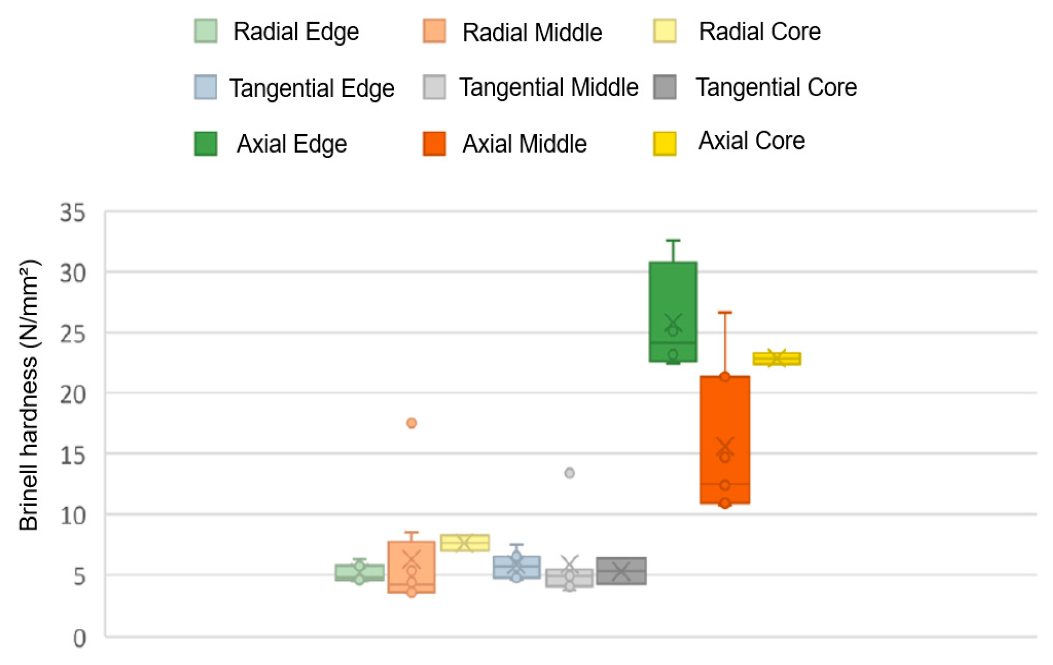 Forests 14 00589 g011 Forests 14 00589 g011