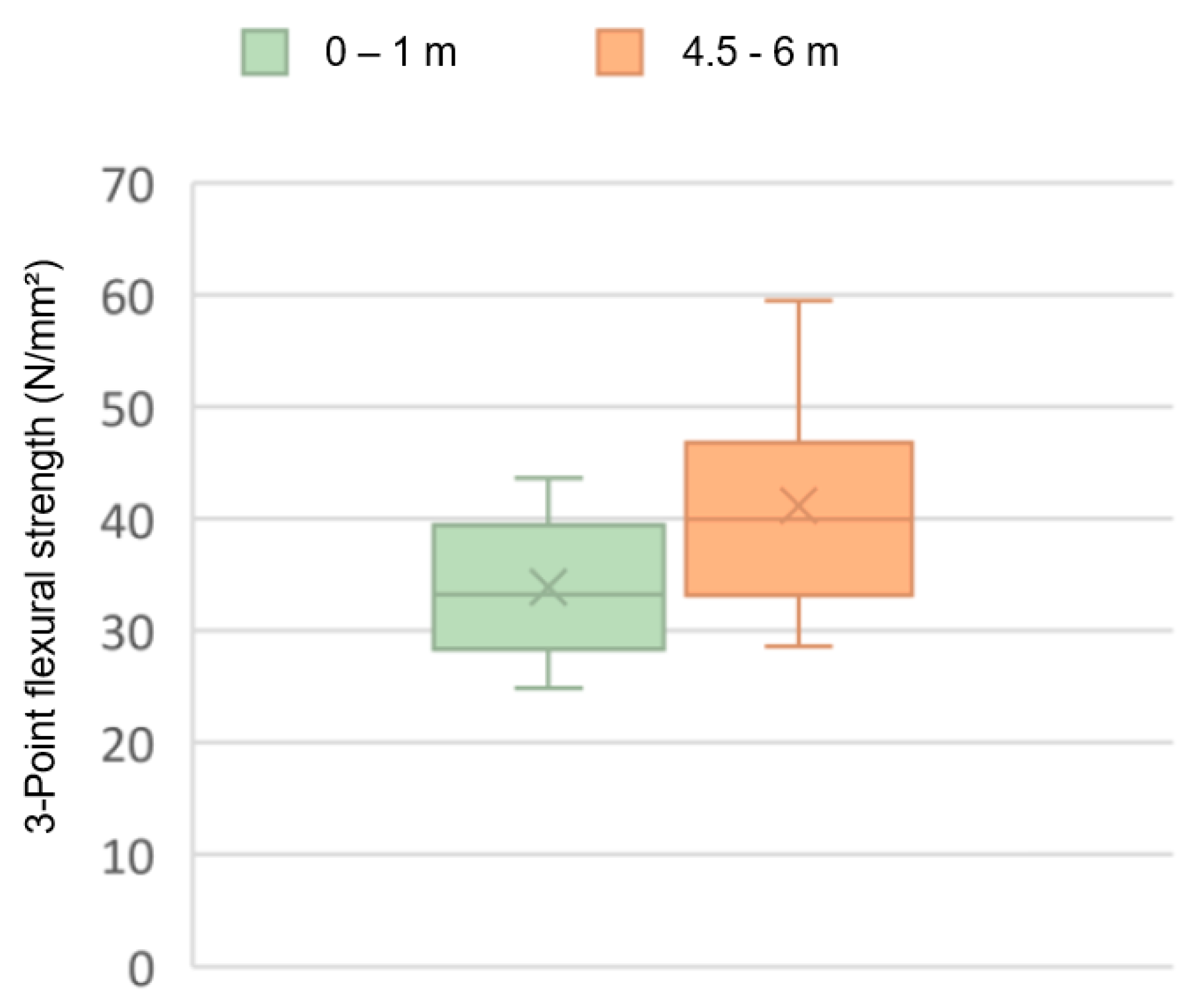Forests 14 00589 g012 Forests 14 00589 g012