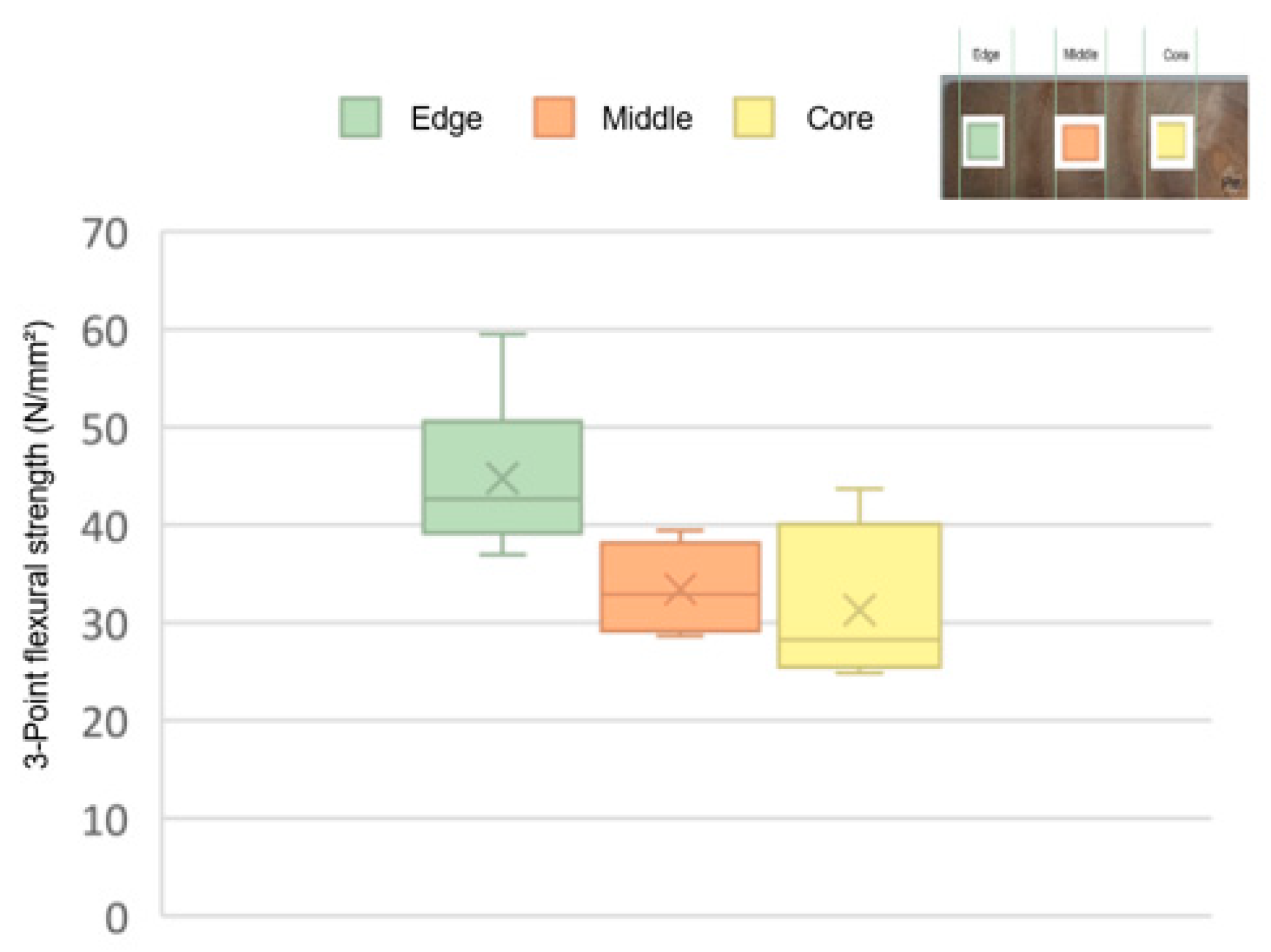 Forests 14 00589 g013 Forests 14 00589 g013