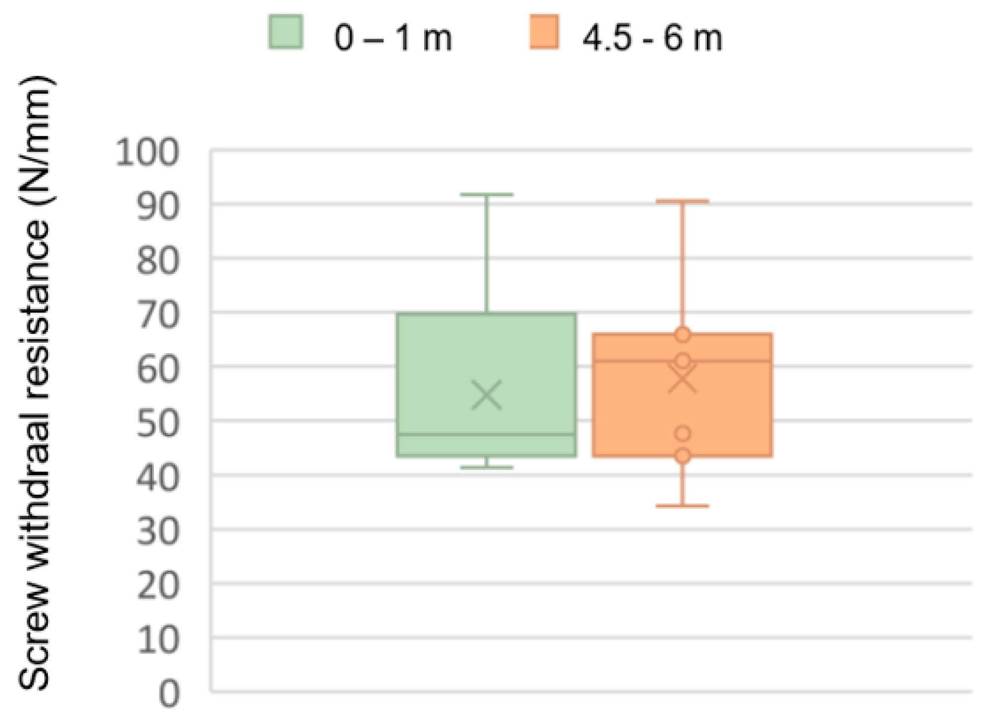 Forests 14 00589 g020 Forests 14 00589 g020