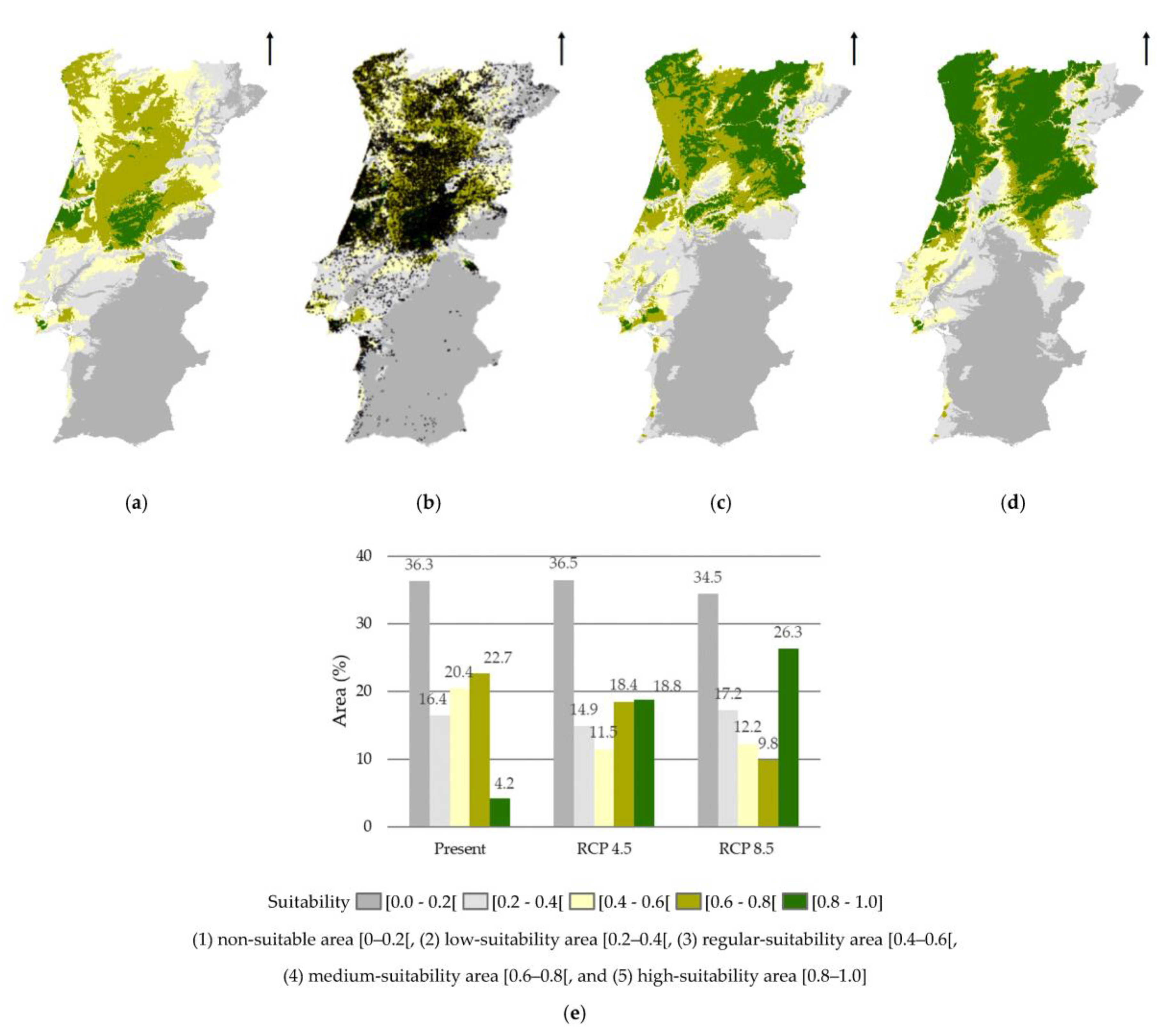 Forests 14 00591 g006