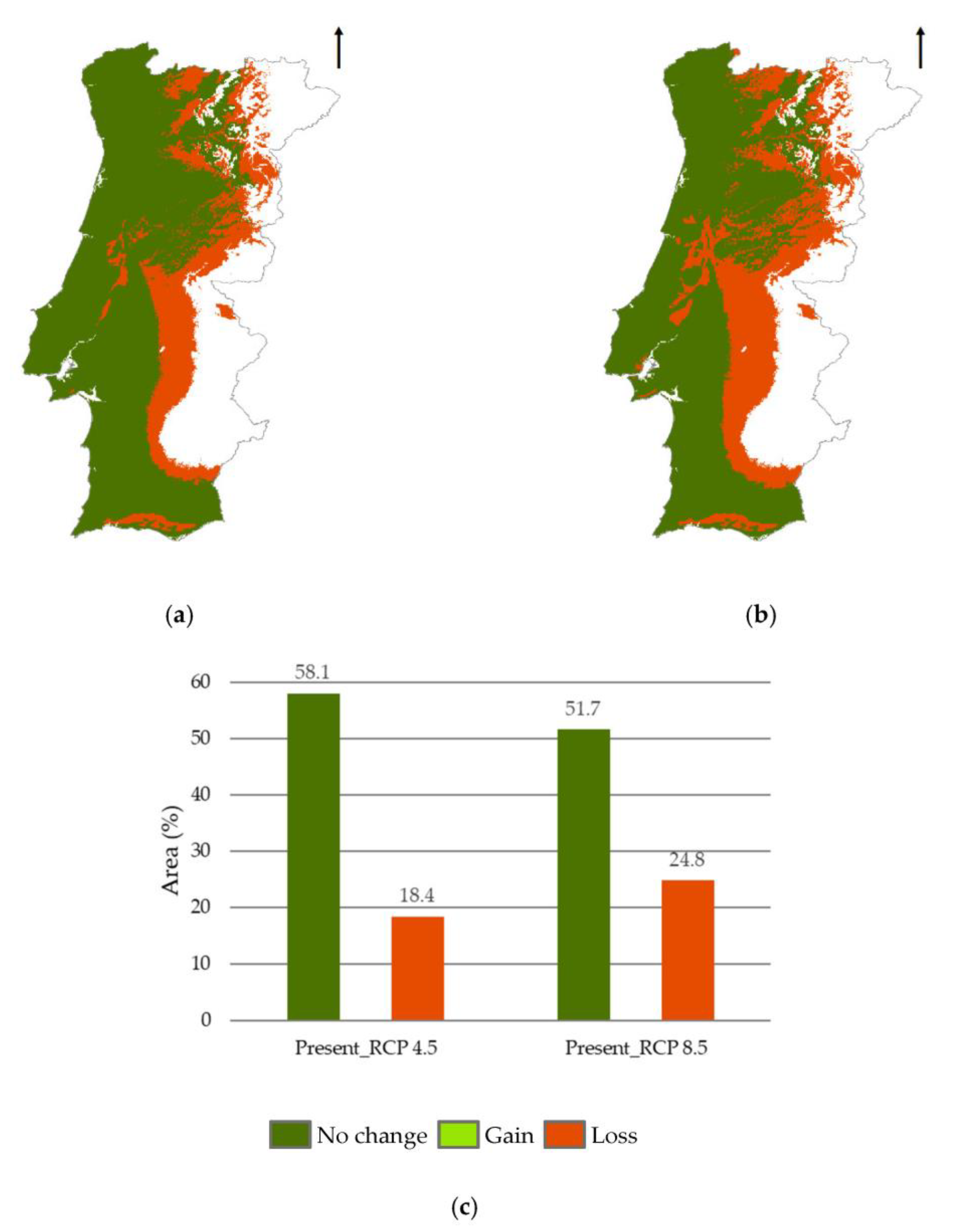 Forests 14 00591 g009