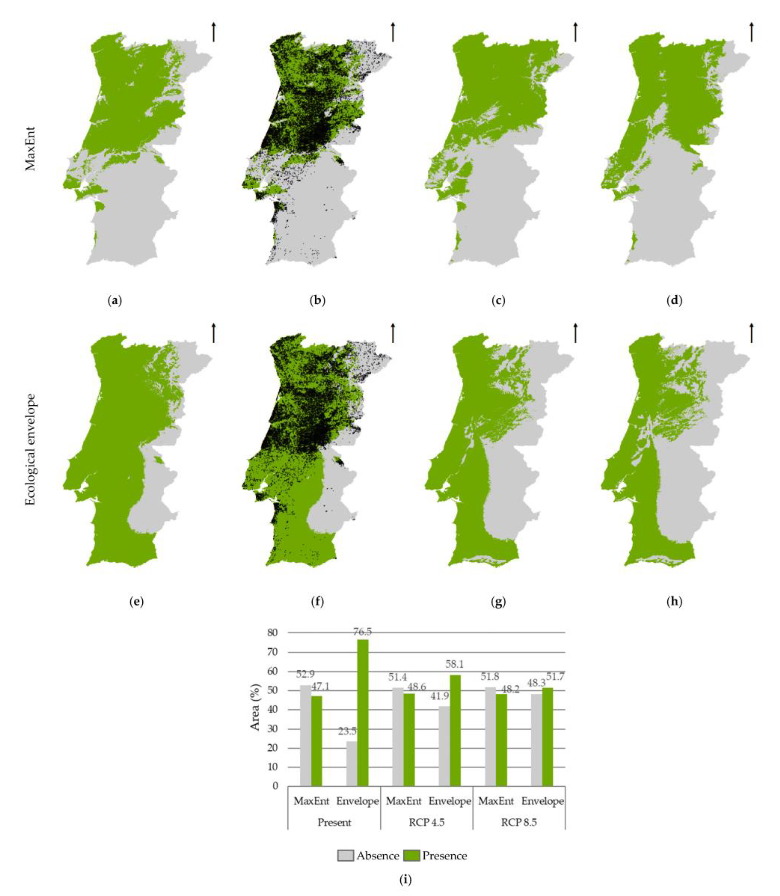 Forests 14 00591 g010