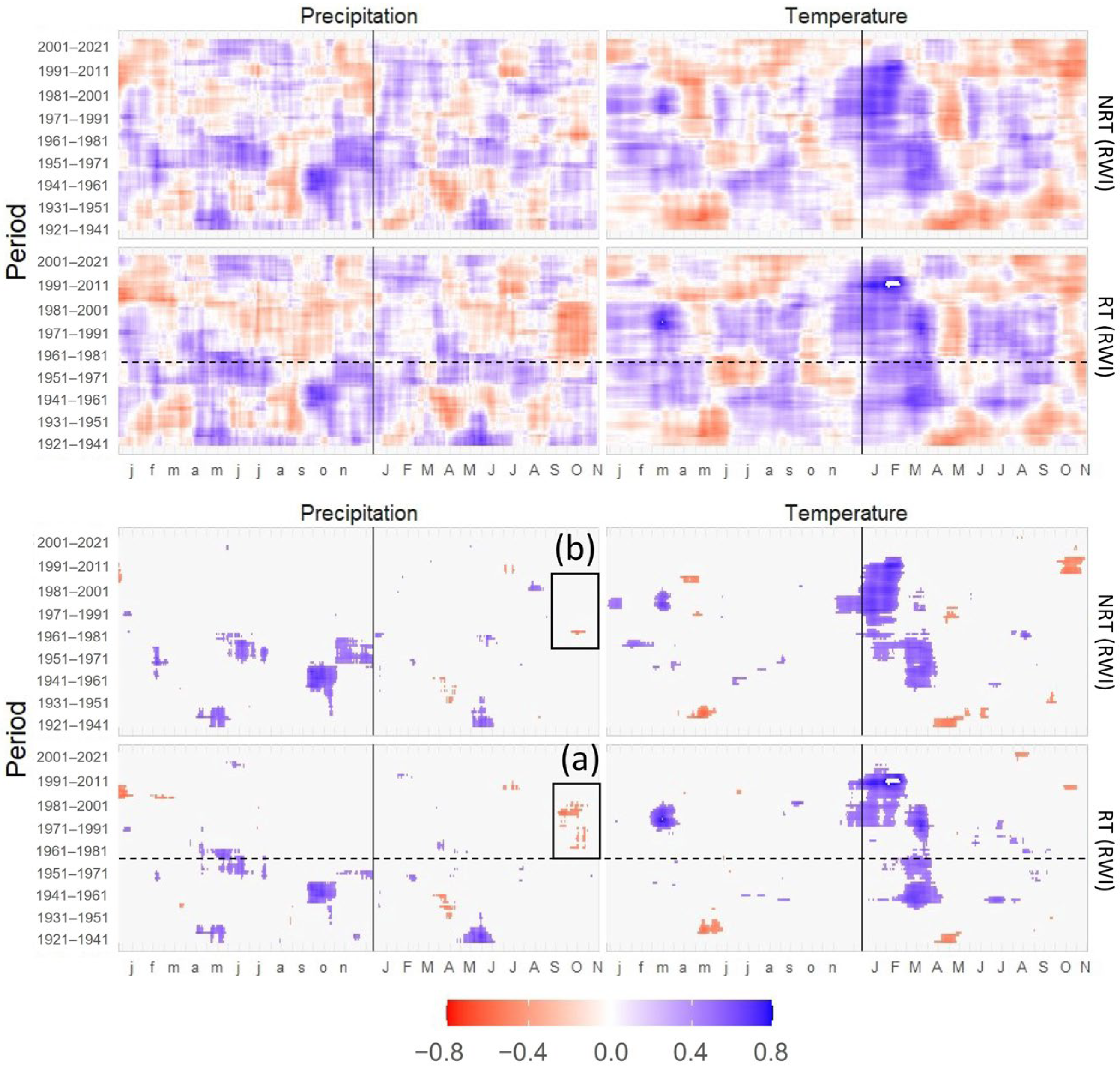 Forests 14 00593 g0a1