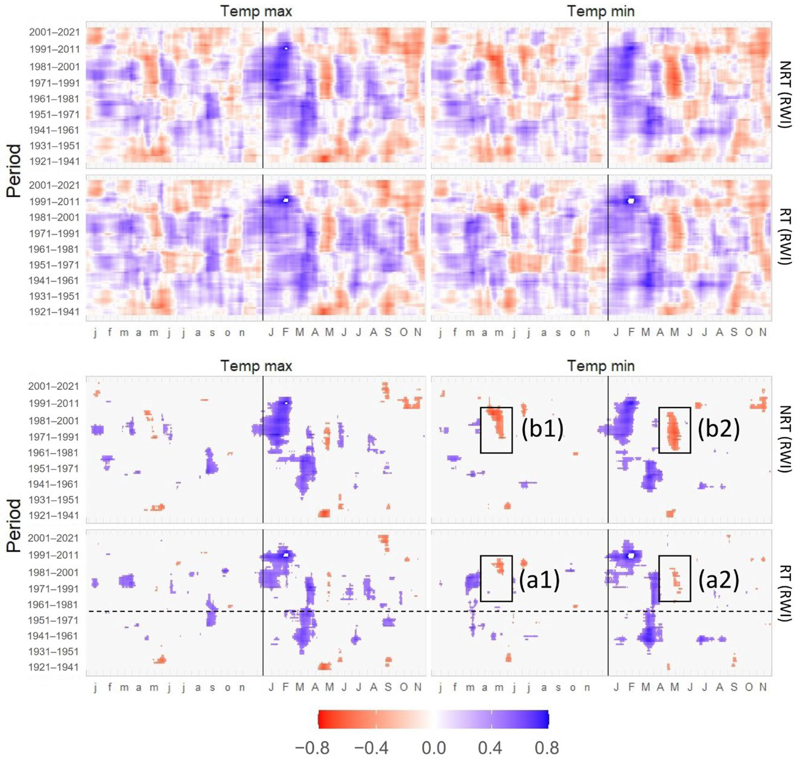 Forests 14 00593 g0a3