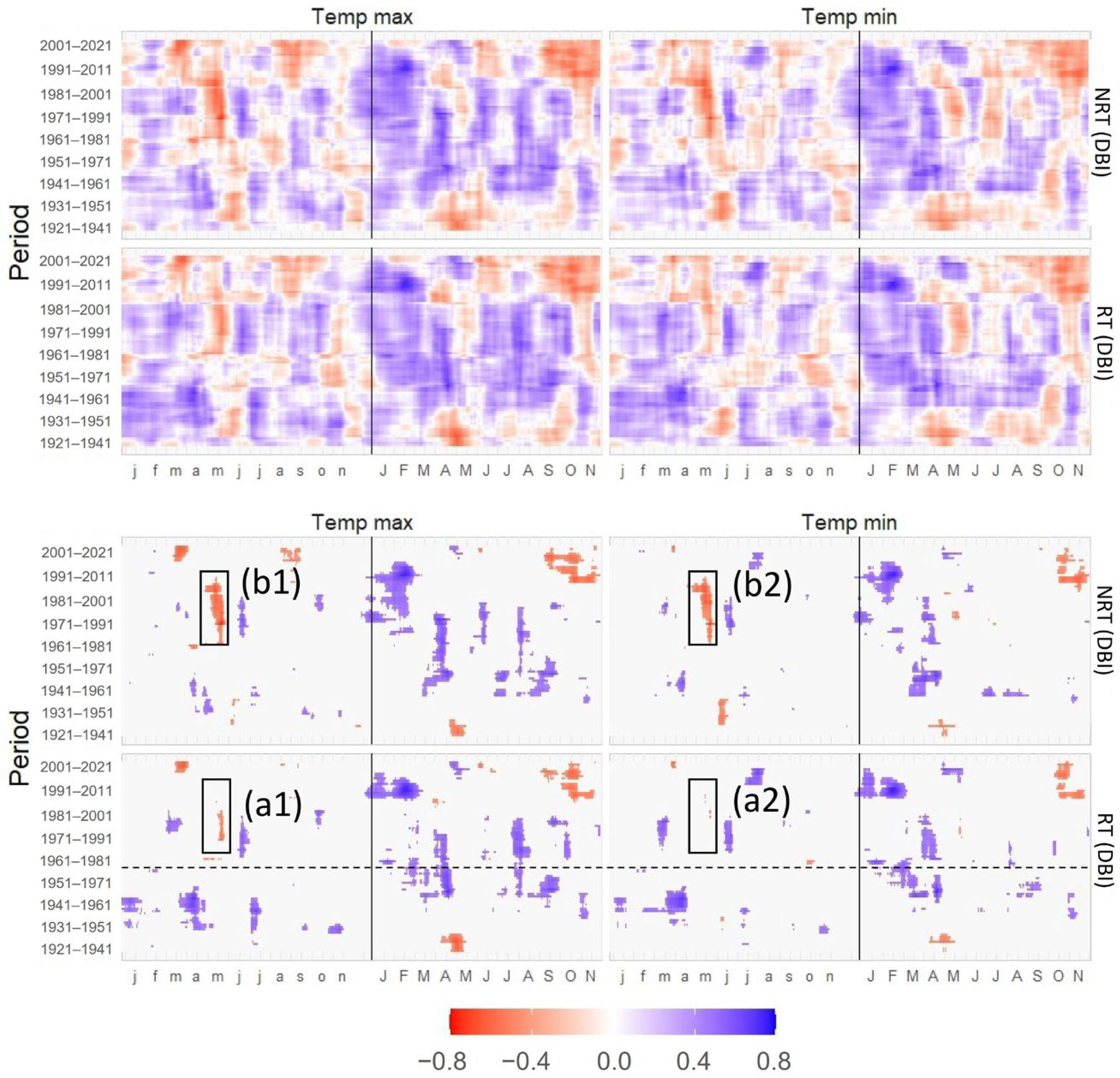 Forests 14 00593 g0a4