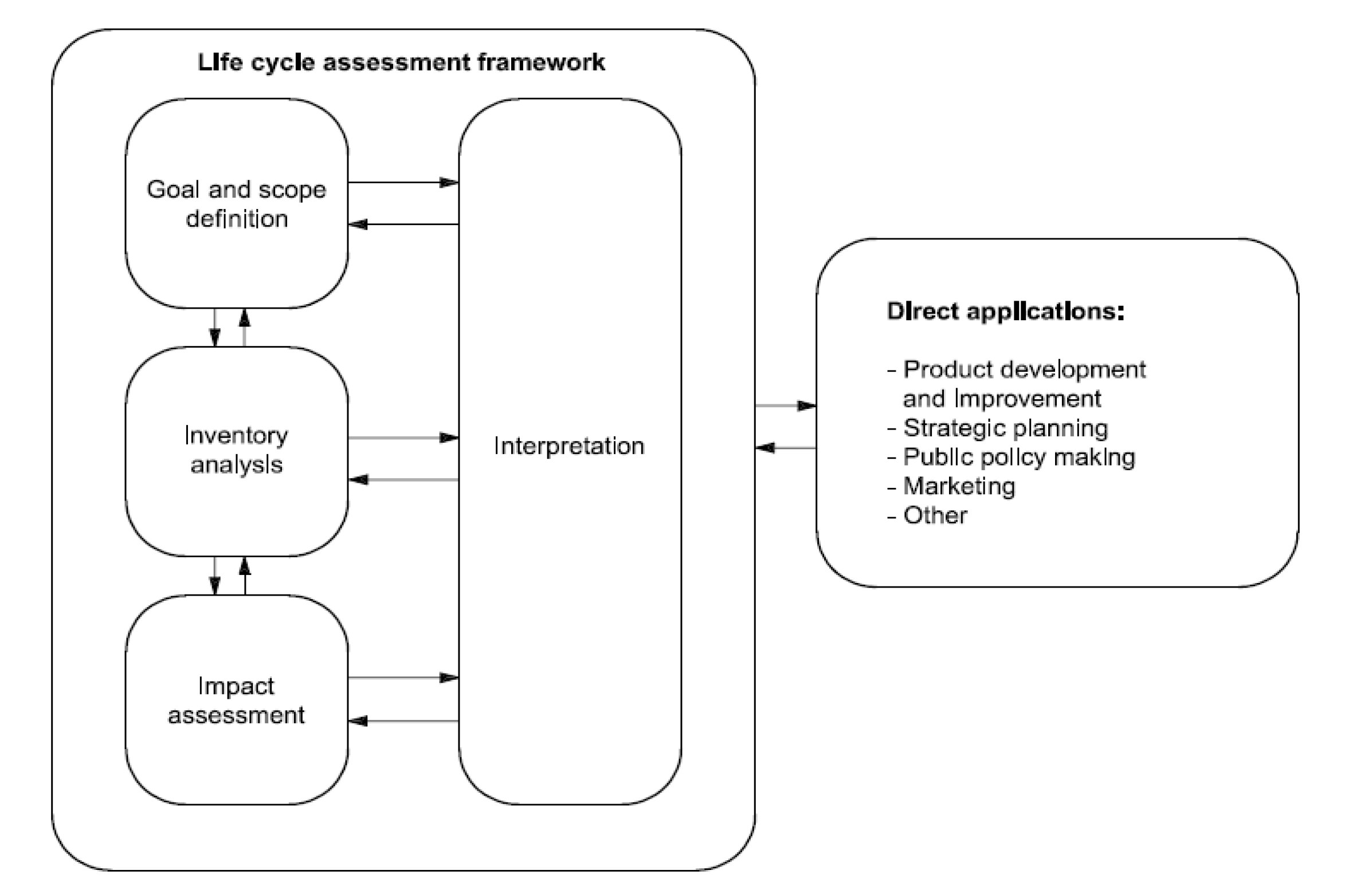 Forests 14 00599 g002
