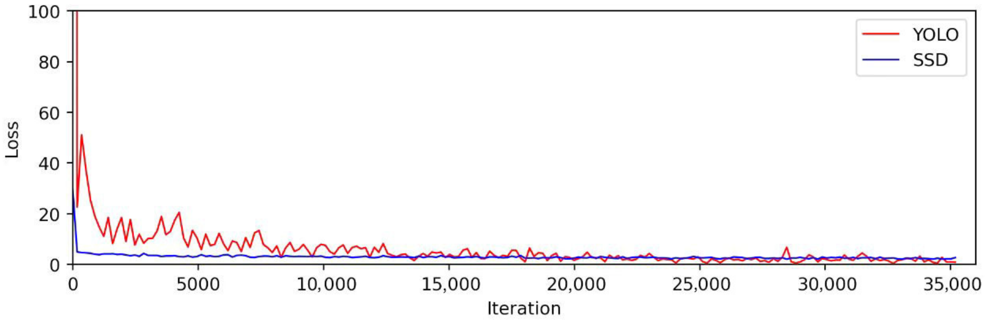 Forests 14 00601 g009