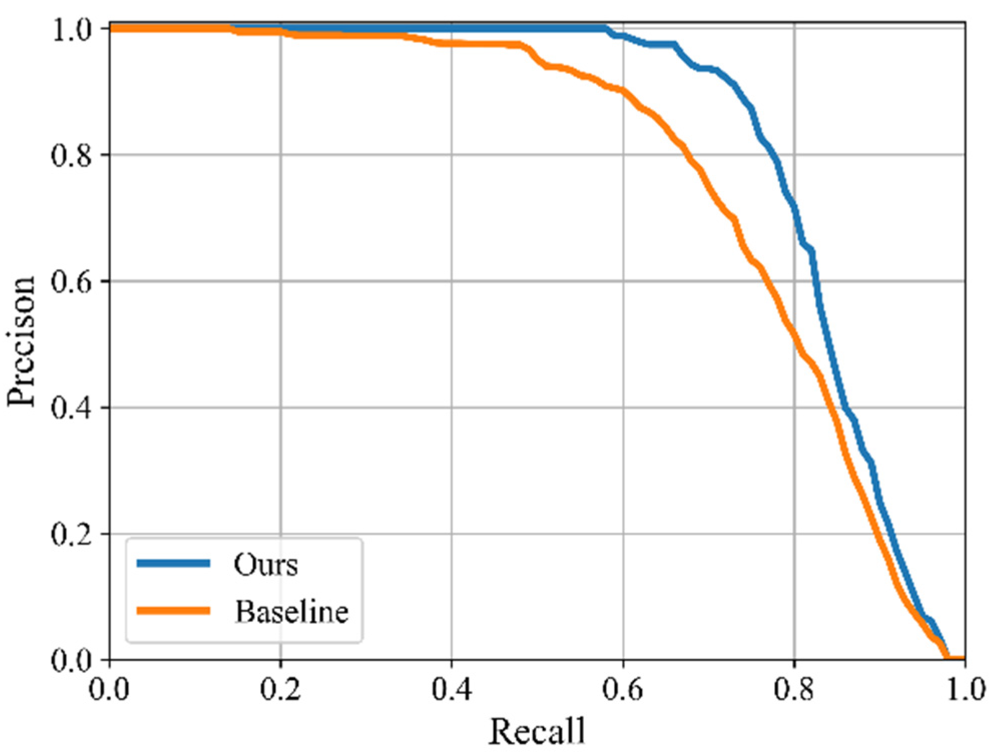 Forests 14 00616 g009