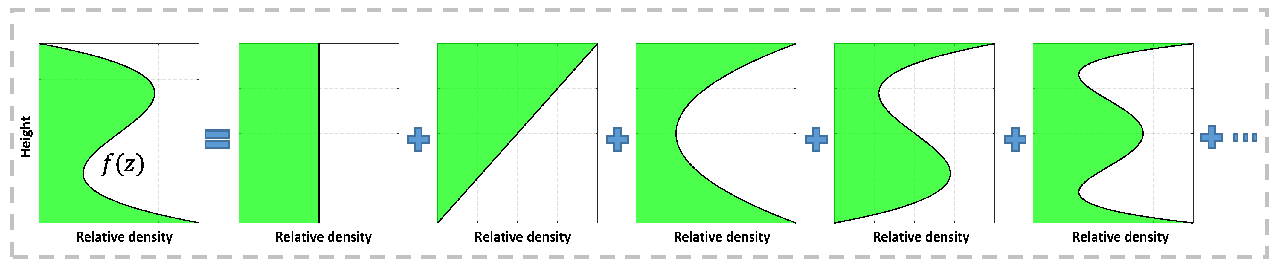 Forests 14 00626 g002 Forests 14 00626 g002