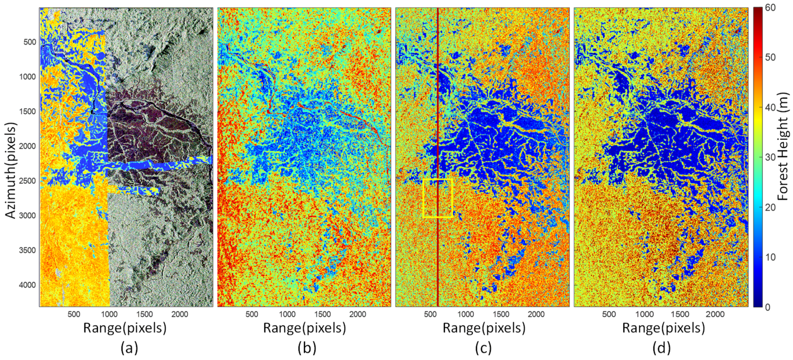 Forests 14 00626 g007 Forests 14 00626 g007
