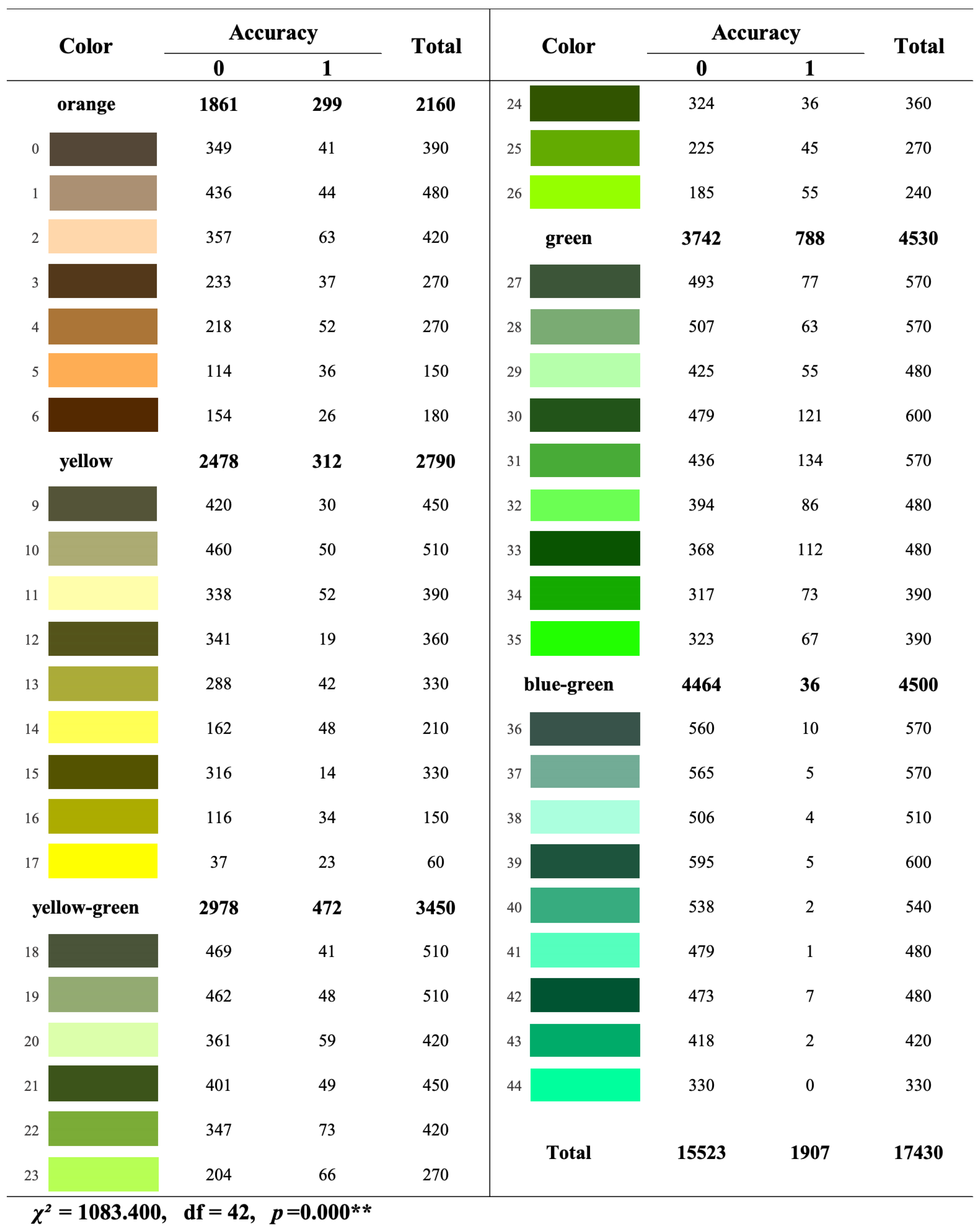 Forests 14 00627 g0a6