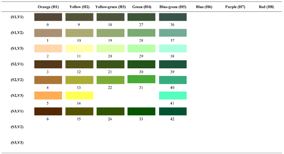 Forests 14 00627 i048