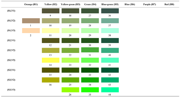 Forests 14 00627 i054