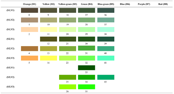 Forests 14 00627 i066