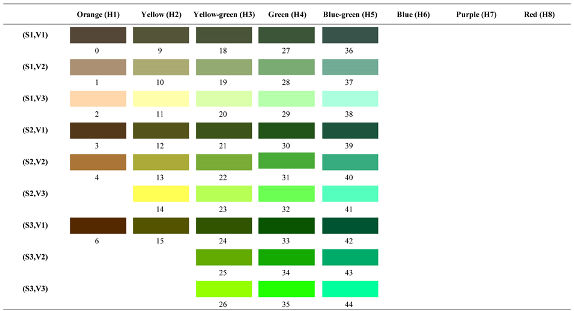 Forests 14 00627 i070
