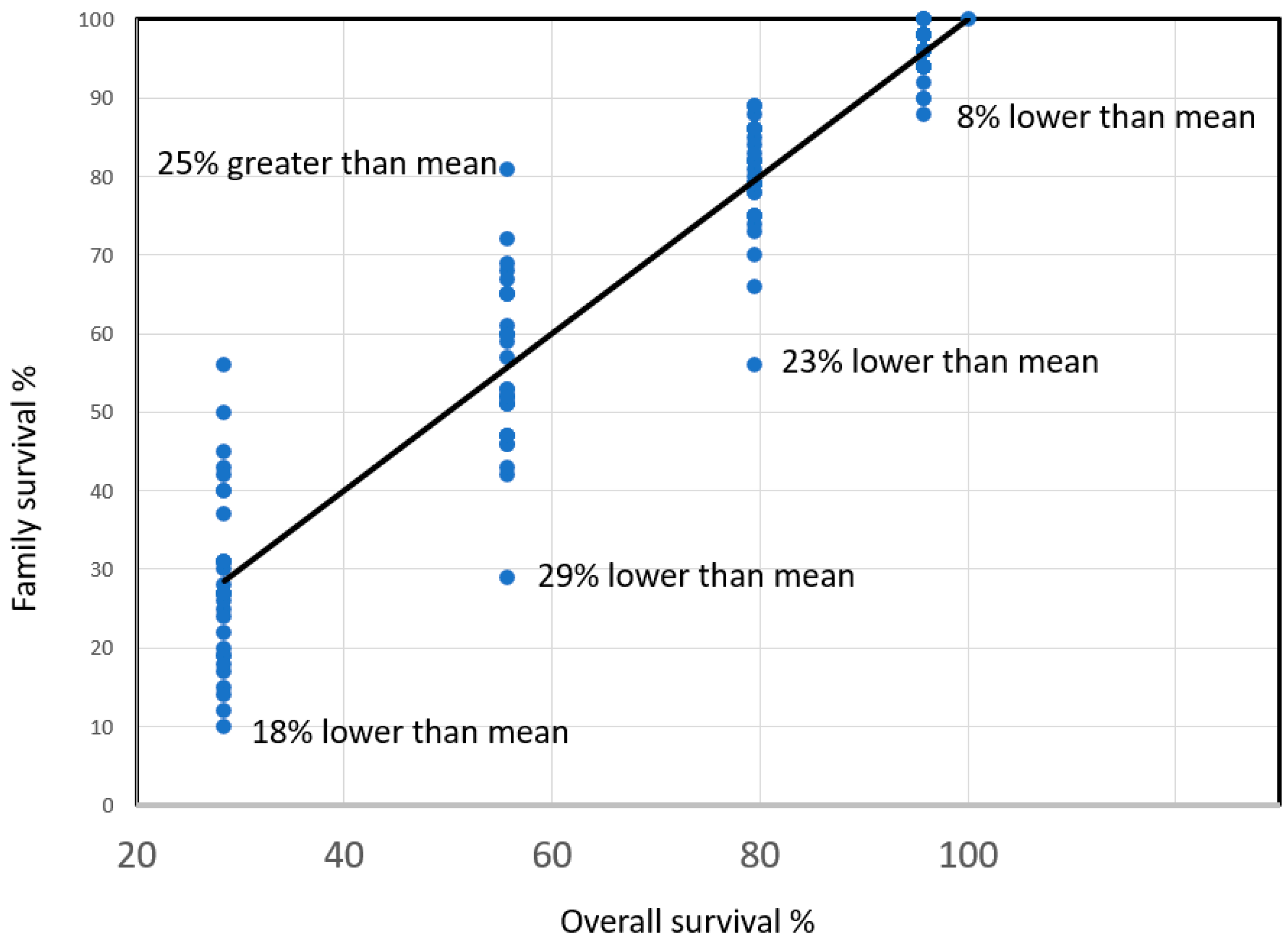 Forests 14 00645 g011