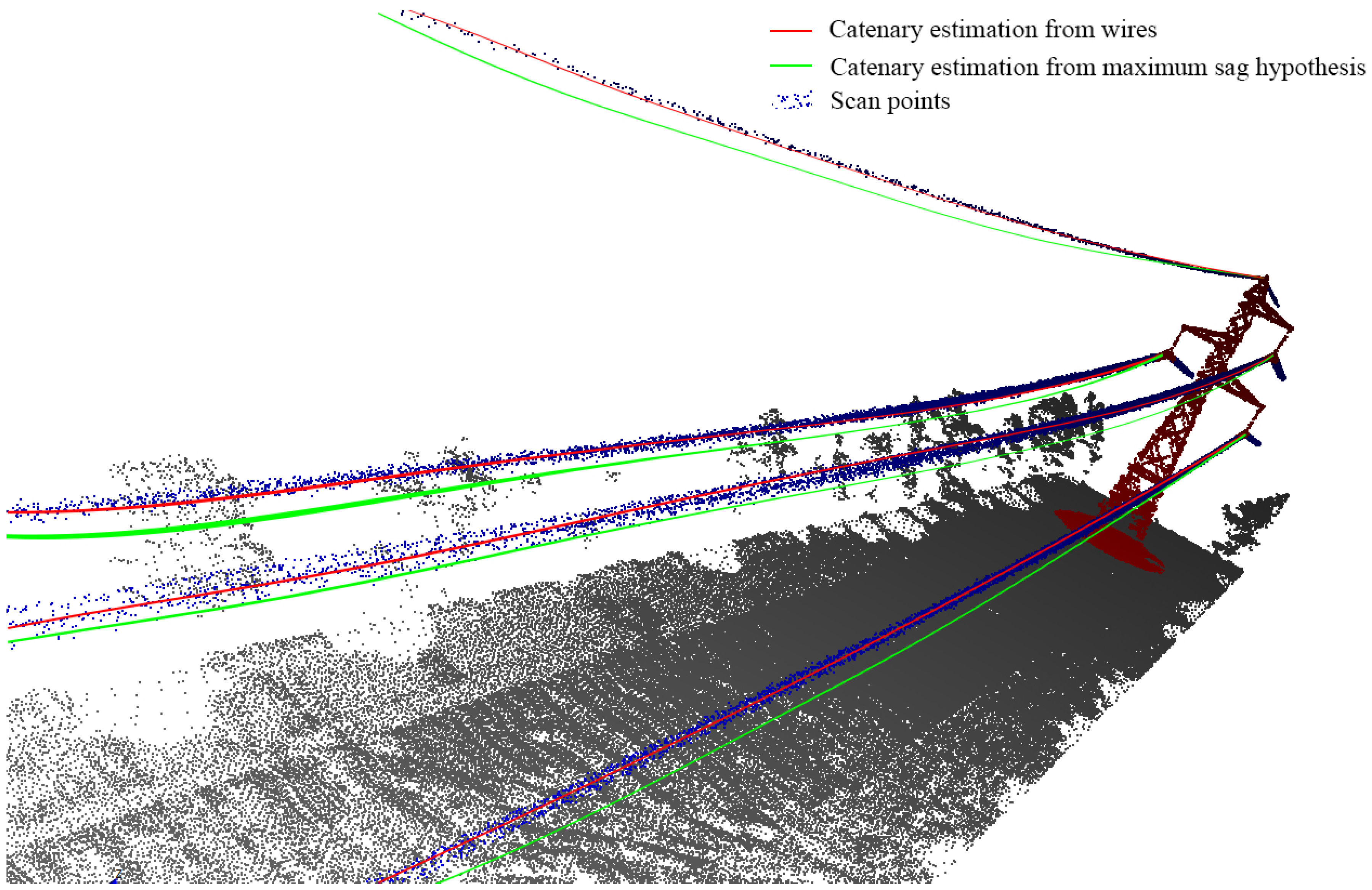 Forests 14 00662 g003 Forests 14 00662 g003