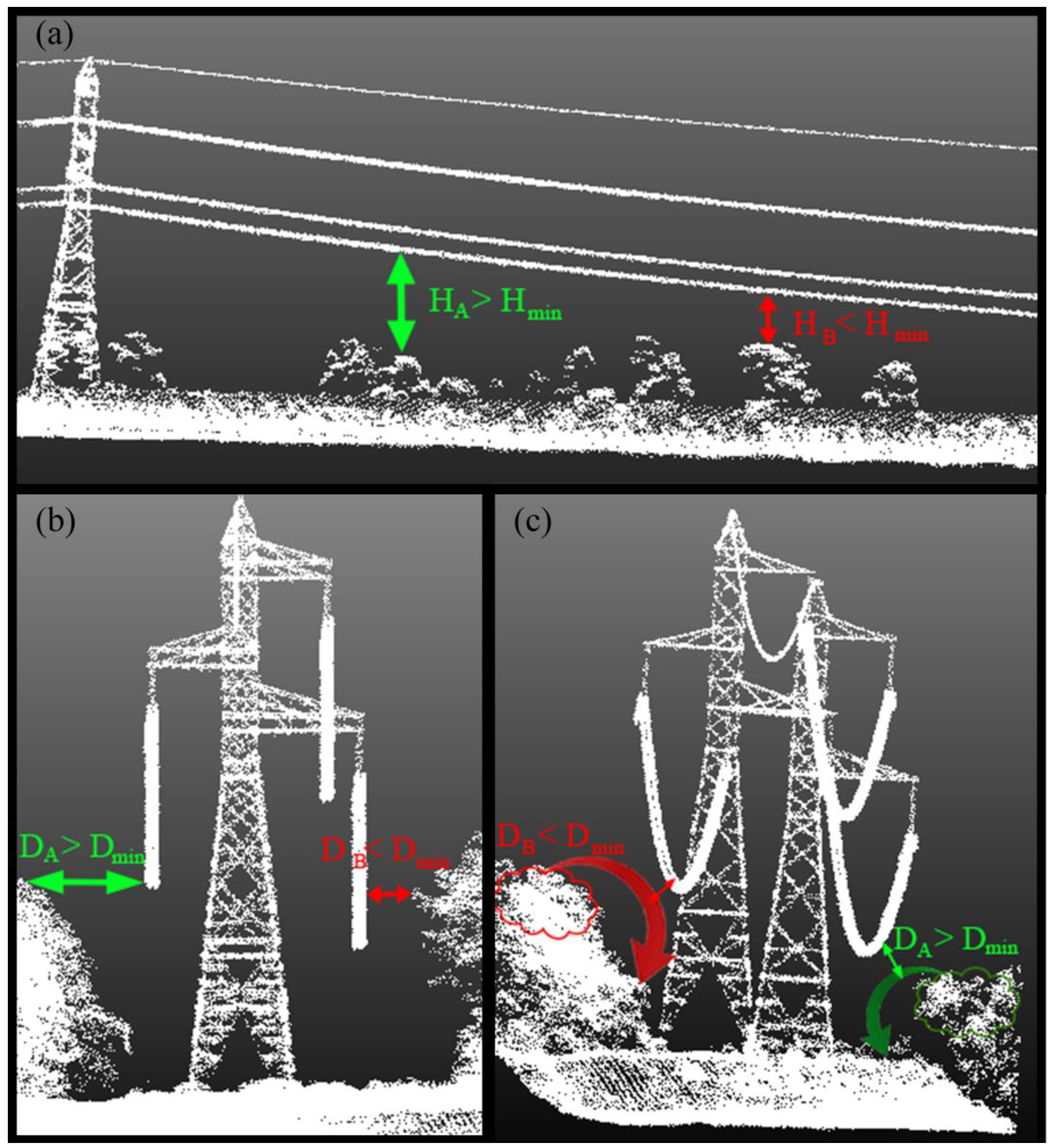 Forests 14 00662 g006 Forests 14 00662 g006