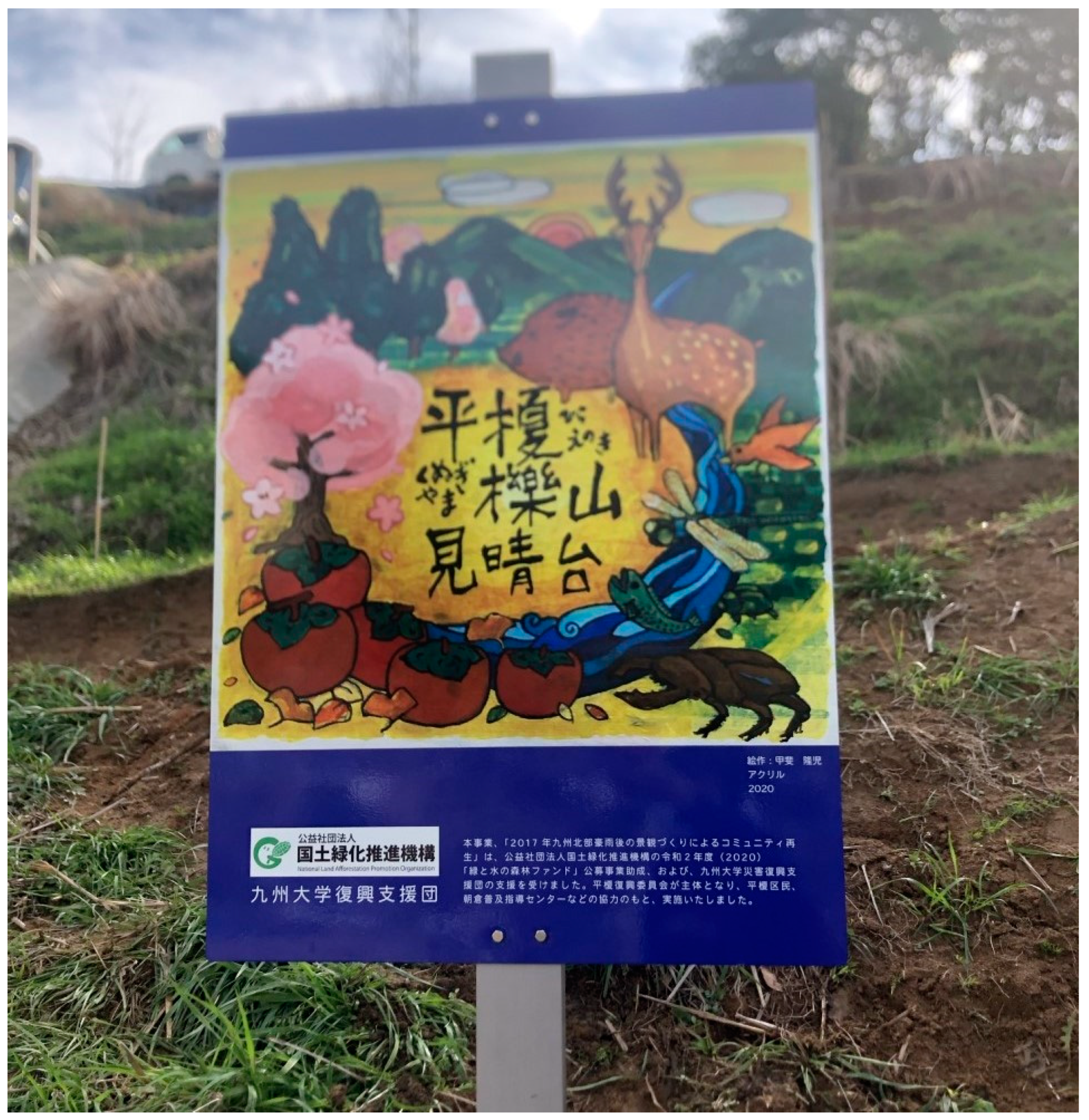 Forests 14 00664 g004 550