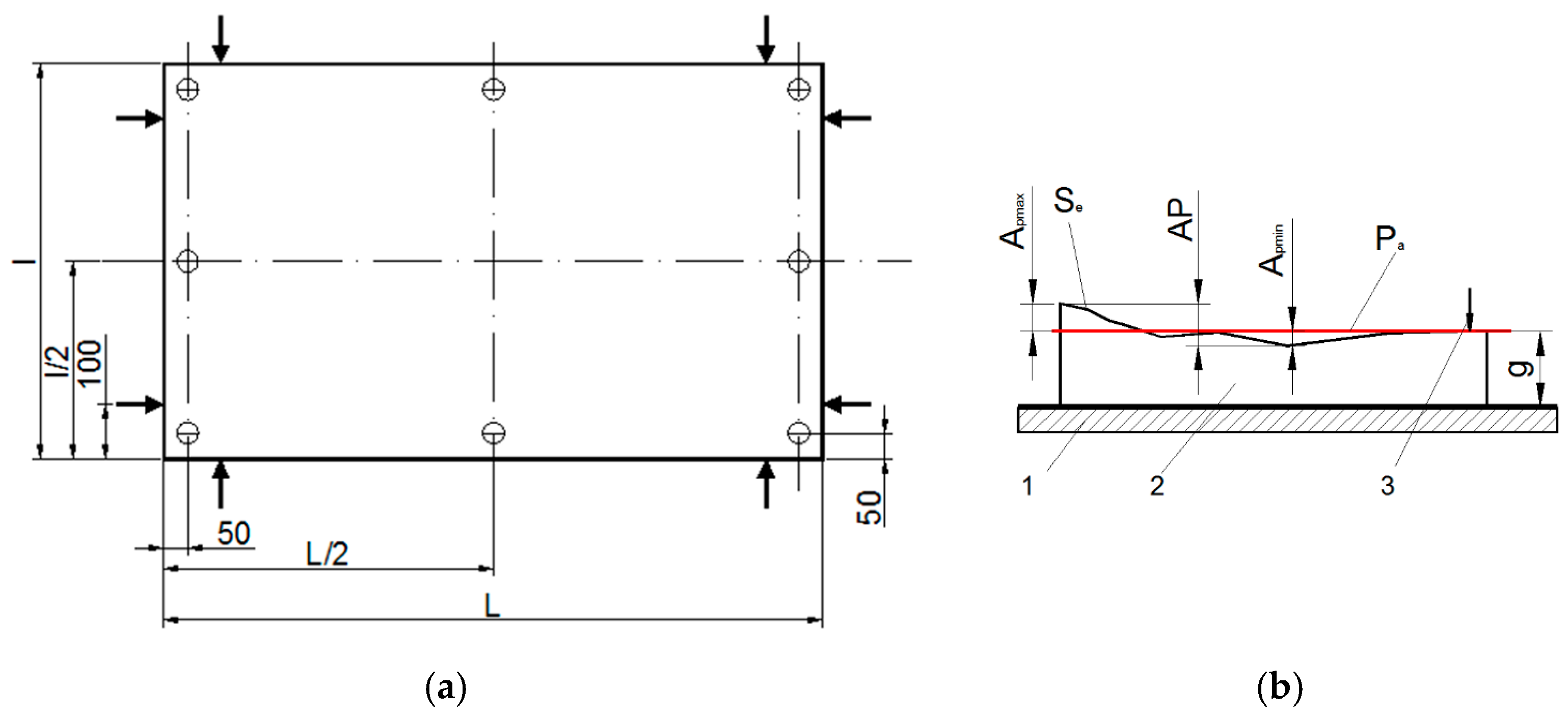 Forests 14 00665 g002 Forests 14 00665 g002
