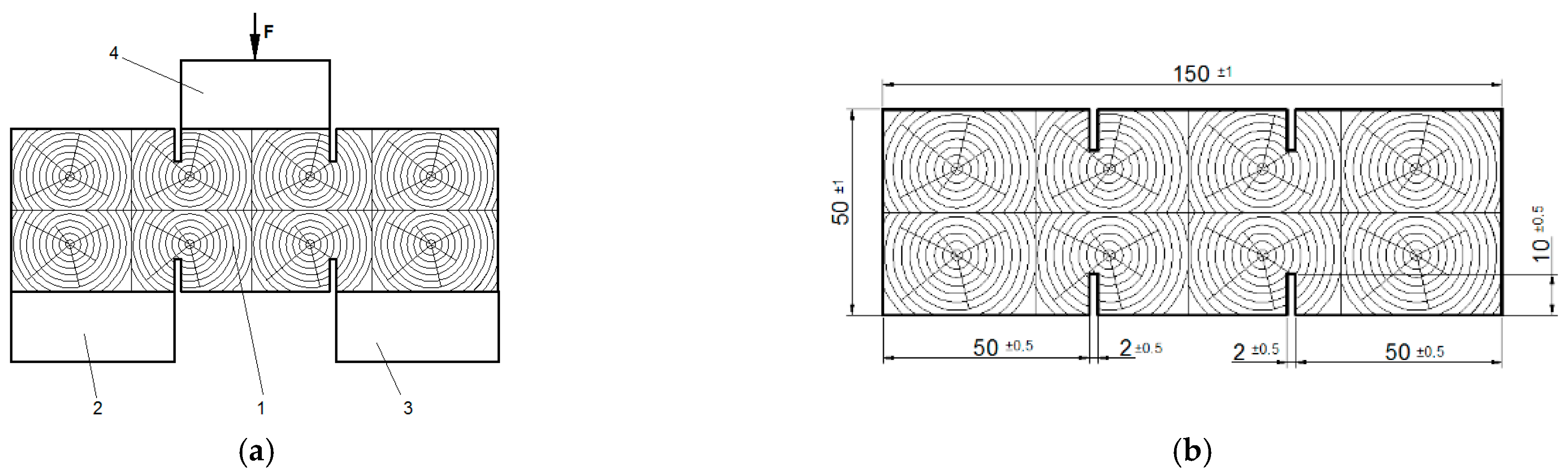 Forests 14 00665 g006 Forests 14 00665 g006