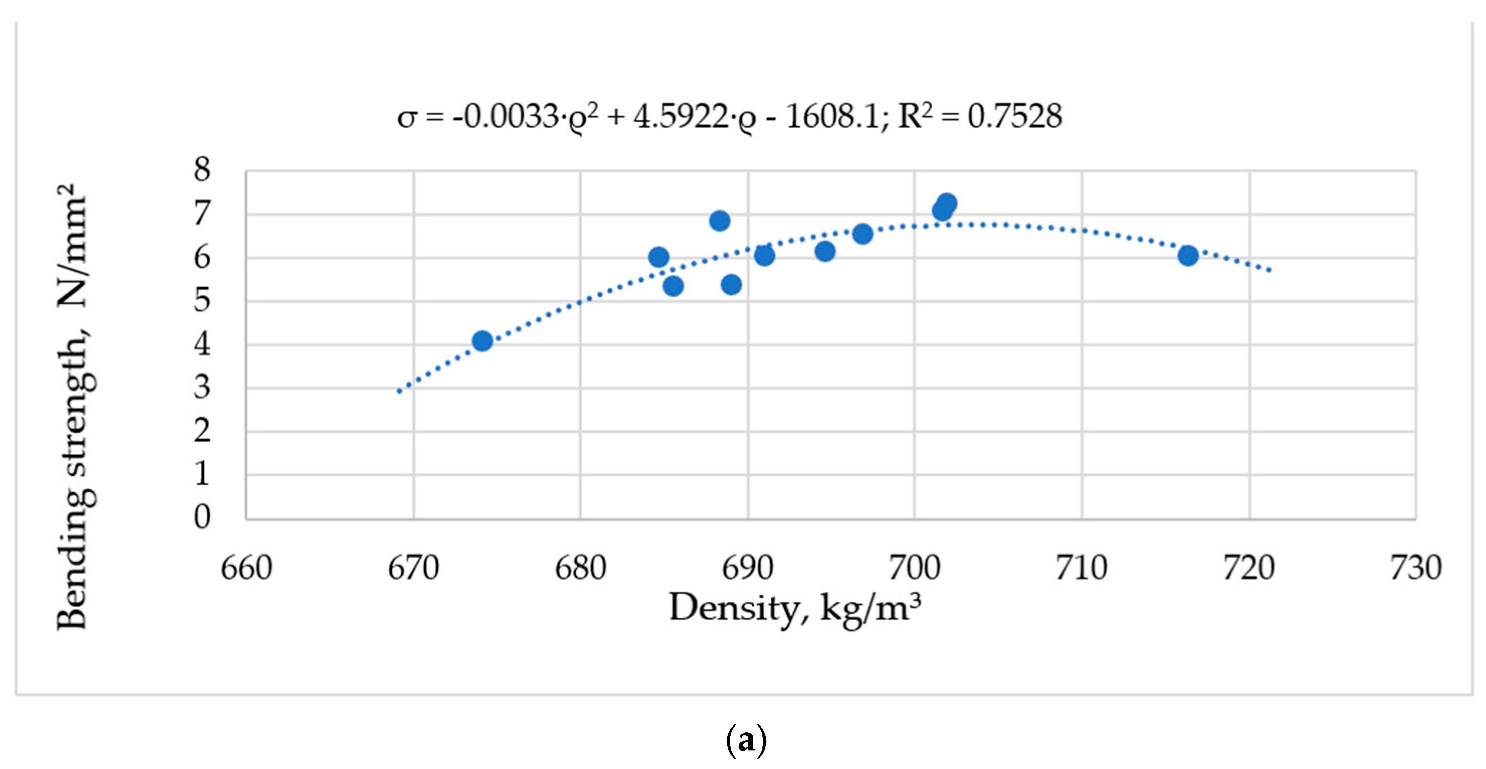 Forests 14 00665 g011a Forests 14 00665 g011a
