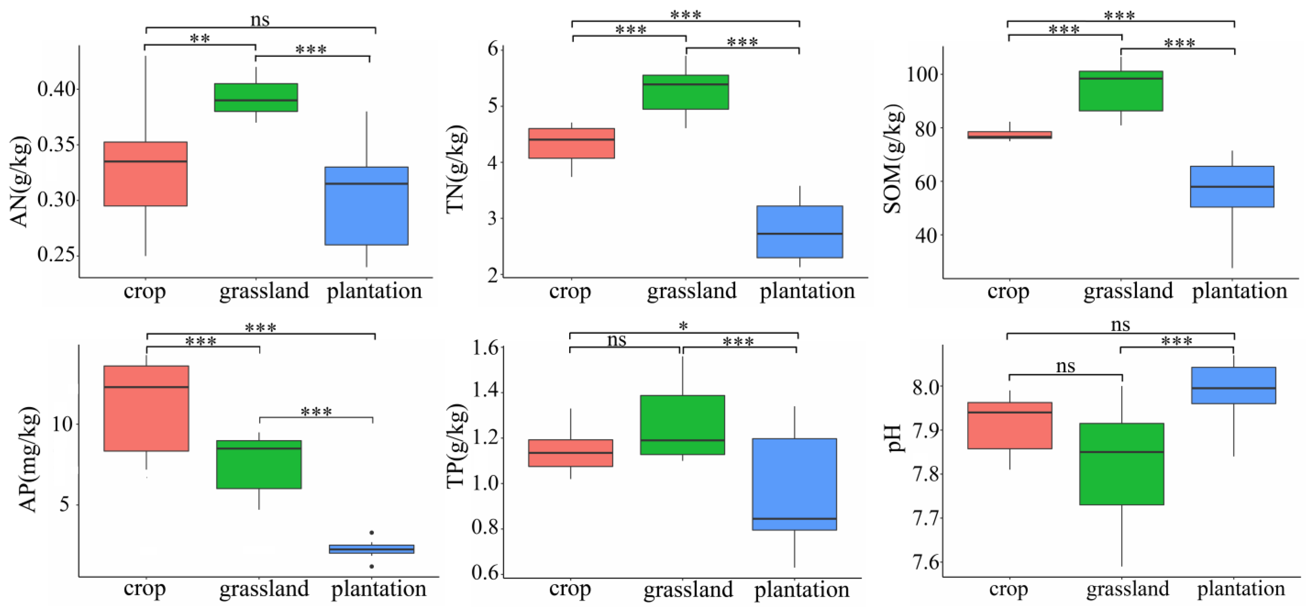 Forests 14 00672 g002 Forests 14 00672 g002