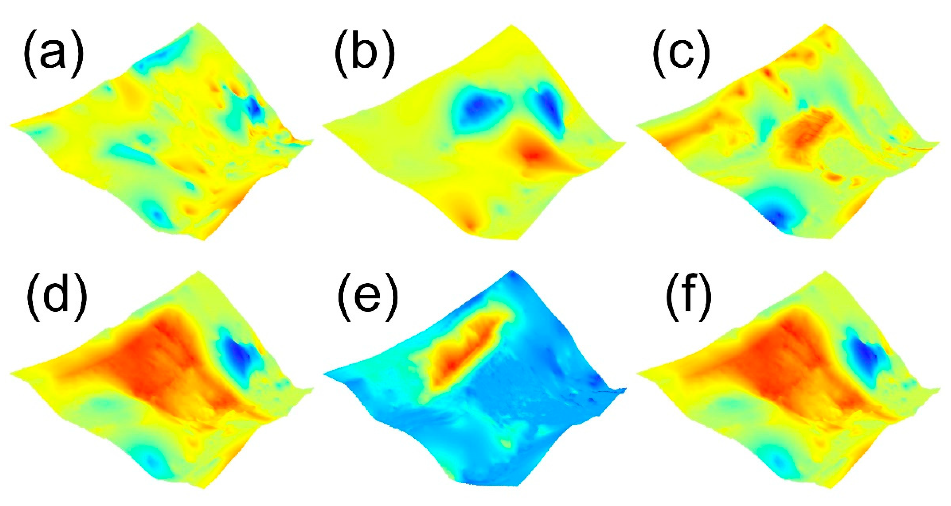 Forests 14 00677 g008