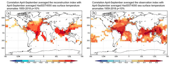 A 195-Year Growing Season Relative Humidity Reconstruction Using