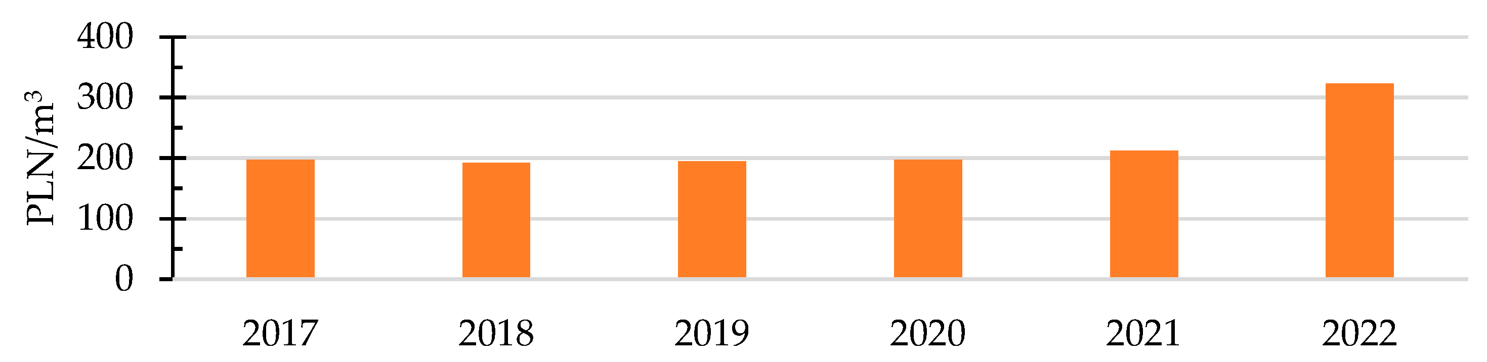 Forests 14 00688 g001 Forests 14 00688 g001