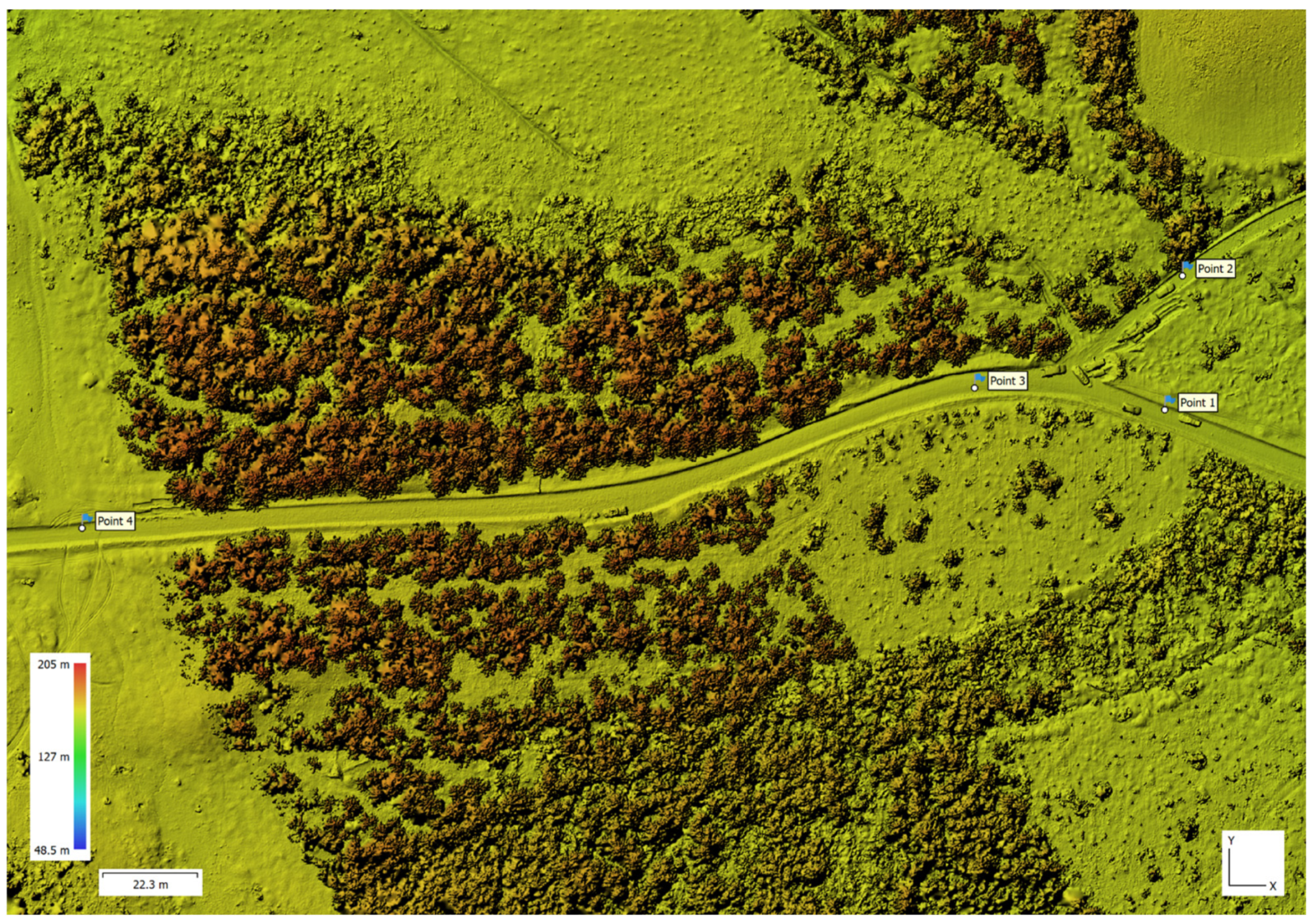 Forests 14 00689 g003