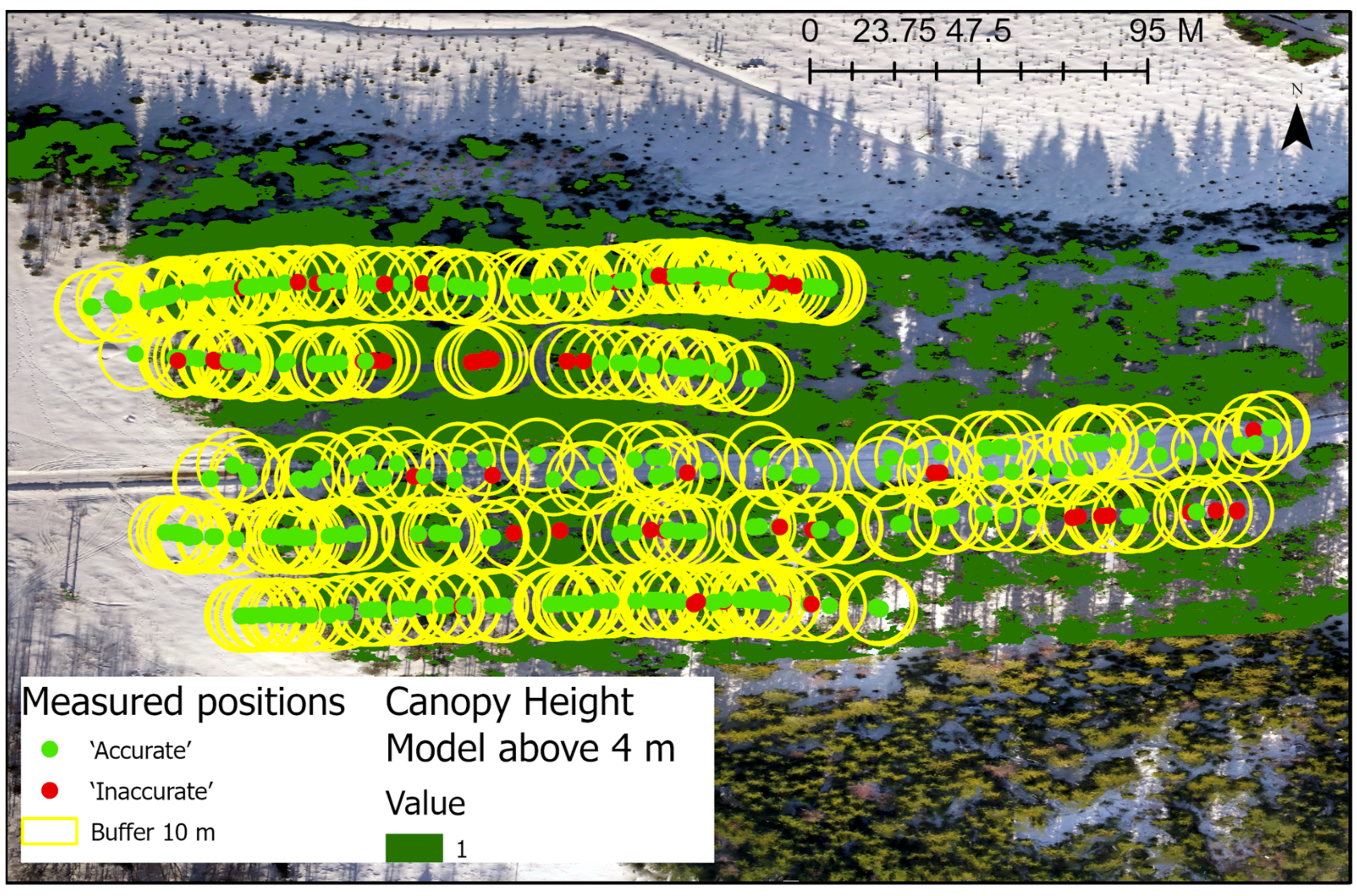 Forests 14 00689 g005