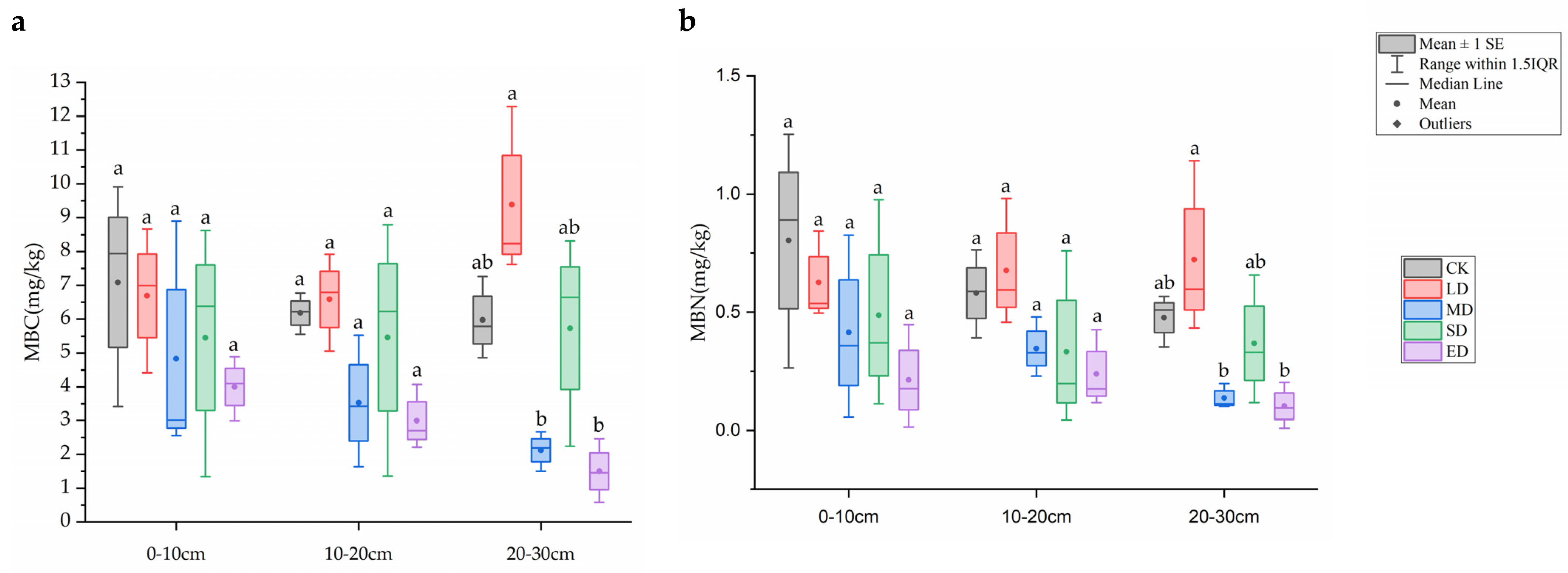 Forests 14 00692 g001