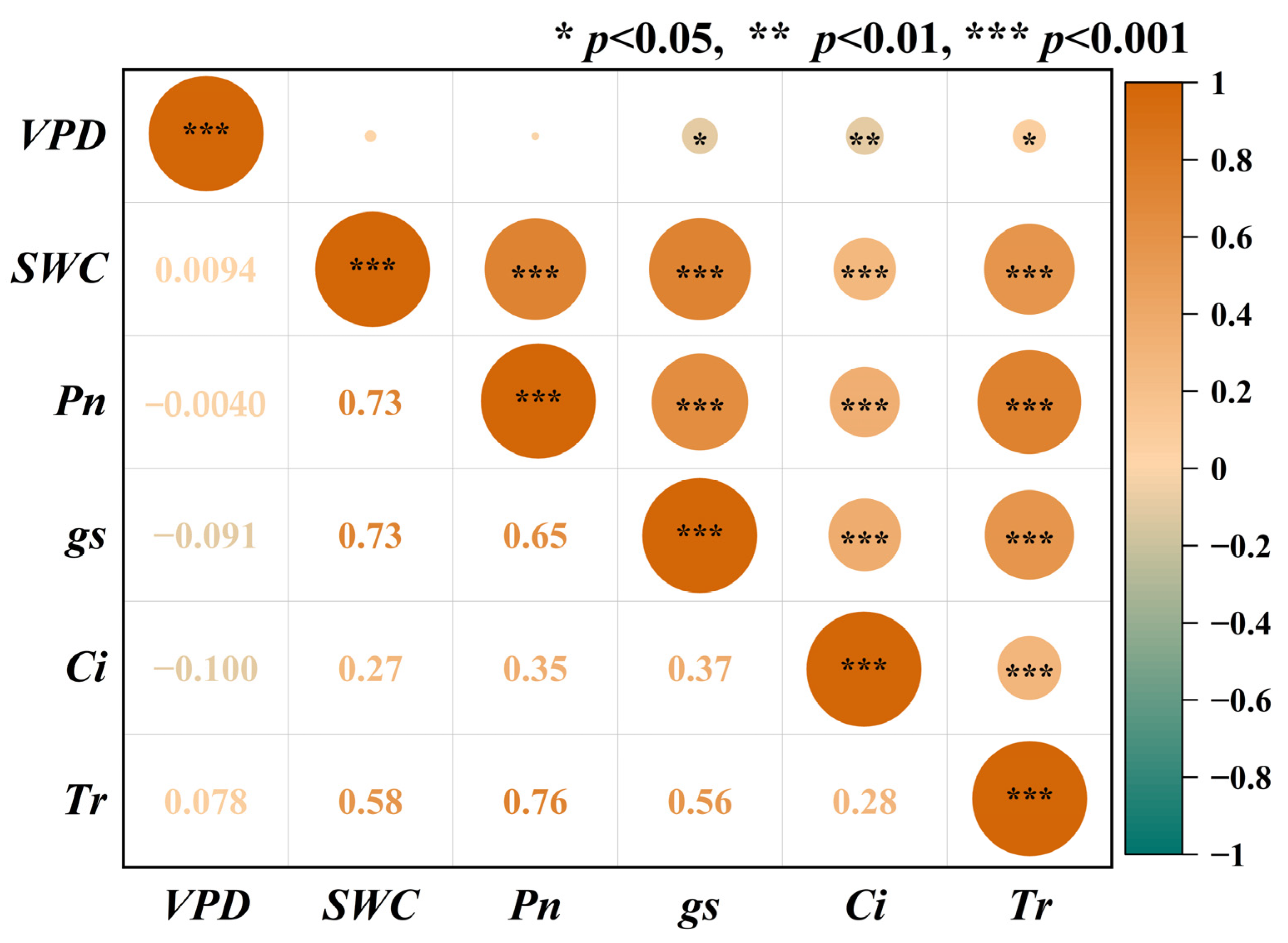Forests 14 00701 g001 Forests 14 00701 g001