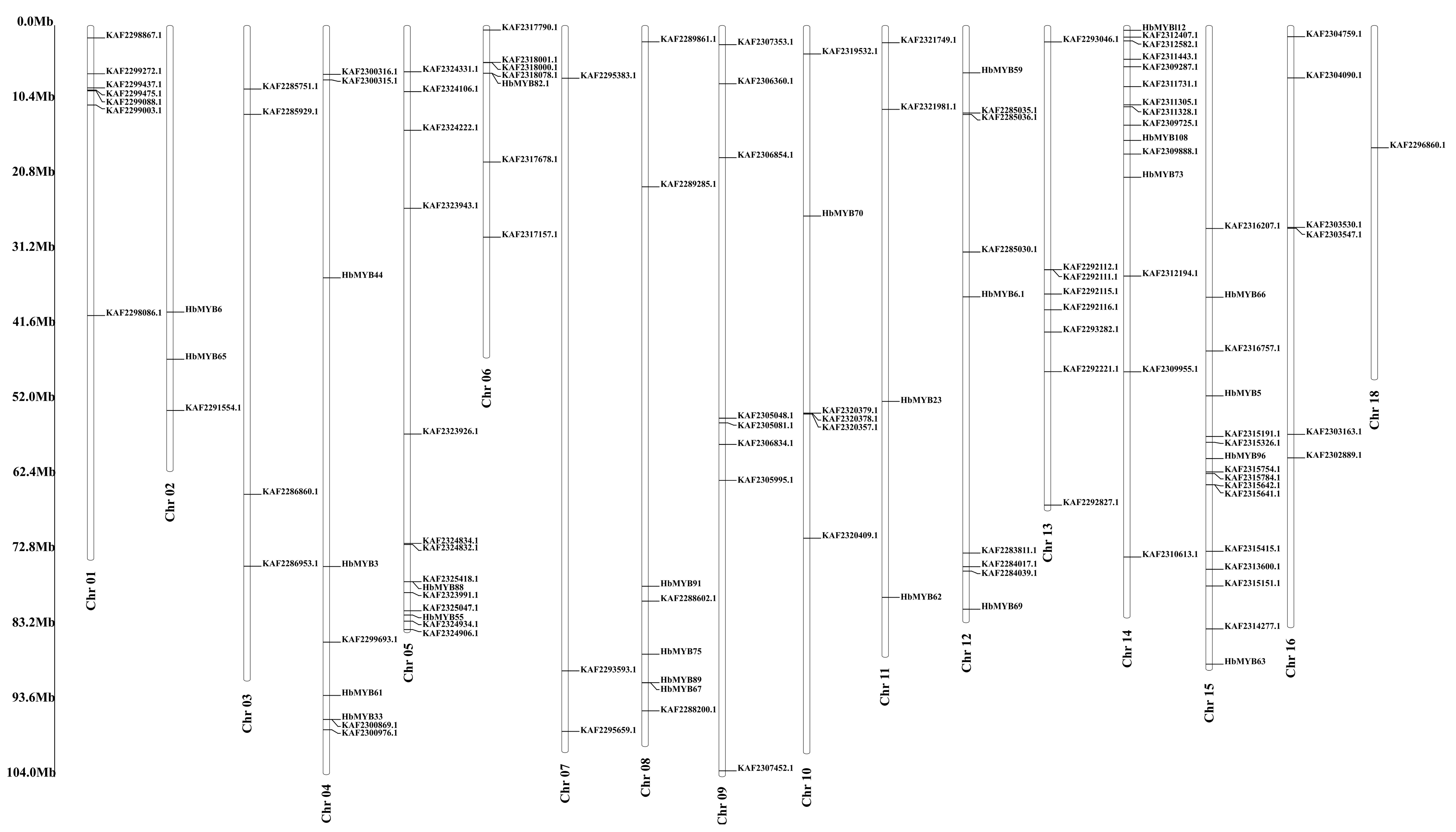 Forests 14 00710 g001