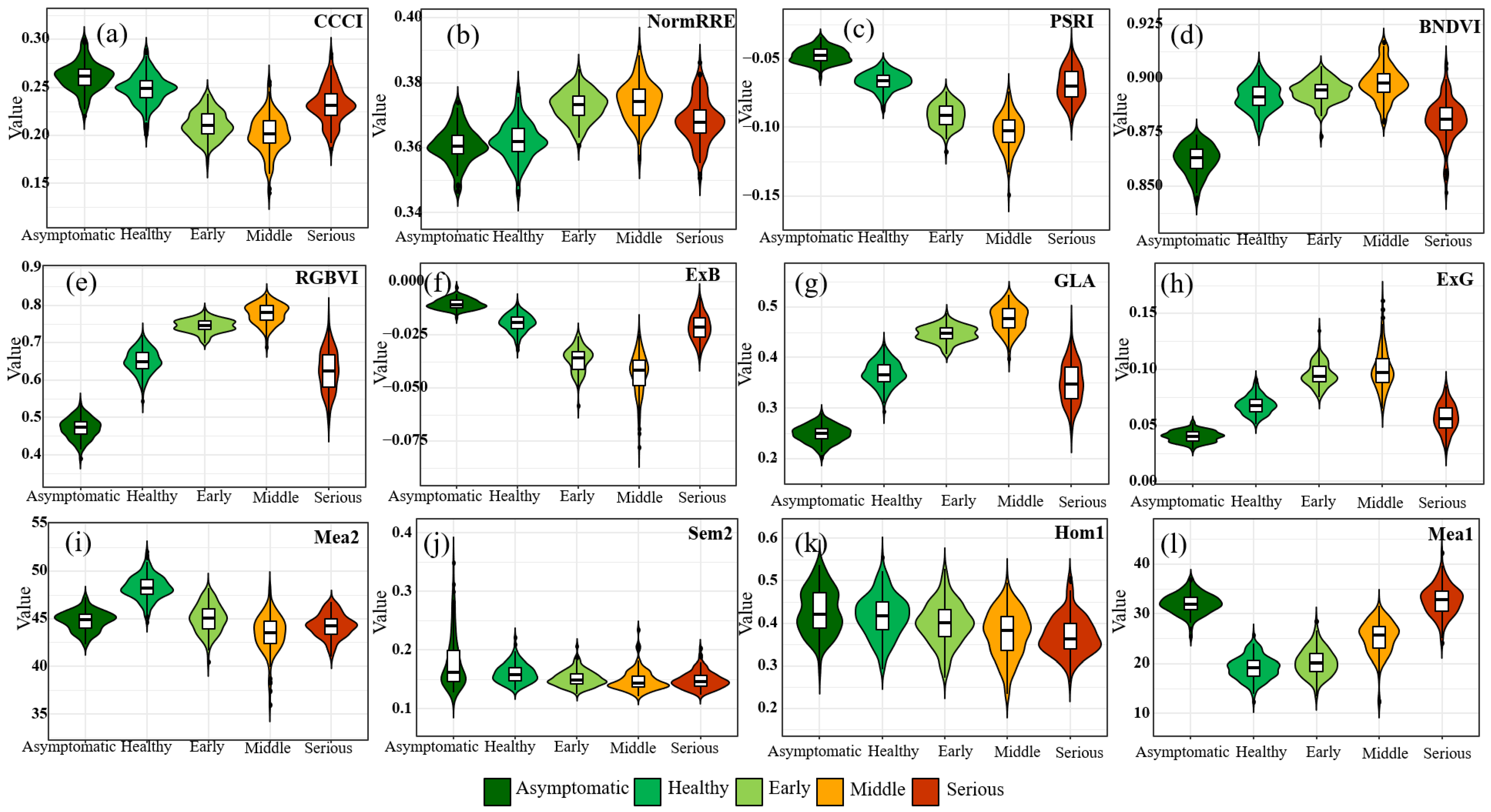 Forests 14 00717 g006 Forests 14 00717 g006