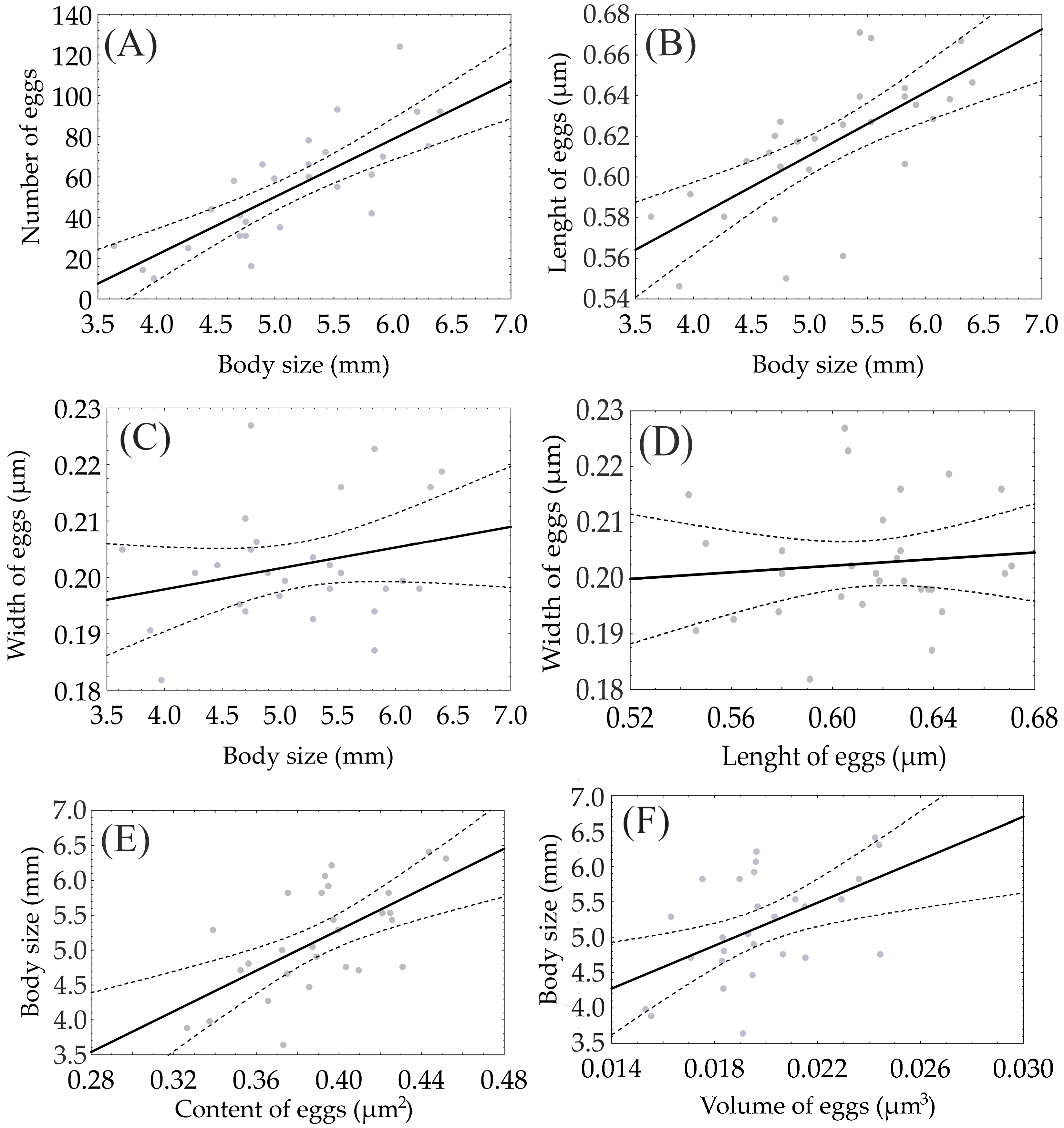 Forests 14 00720 g005 Forests 14 00720 g005