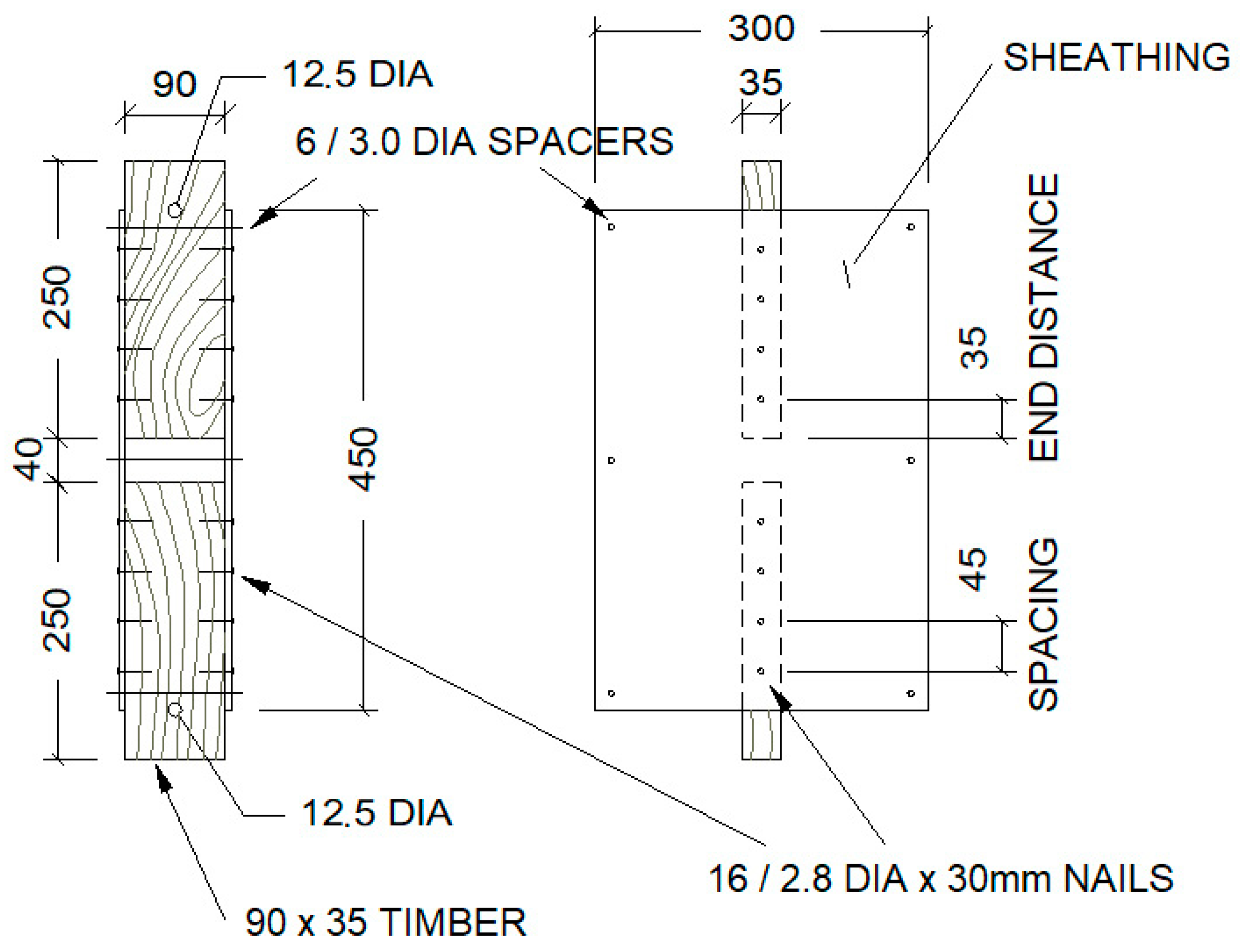 Forests 14 00734 g001 Forests 14 00734 g001