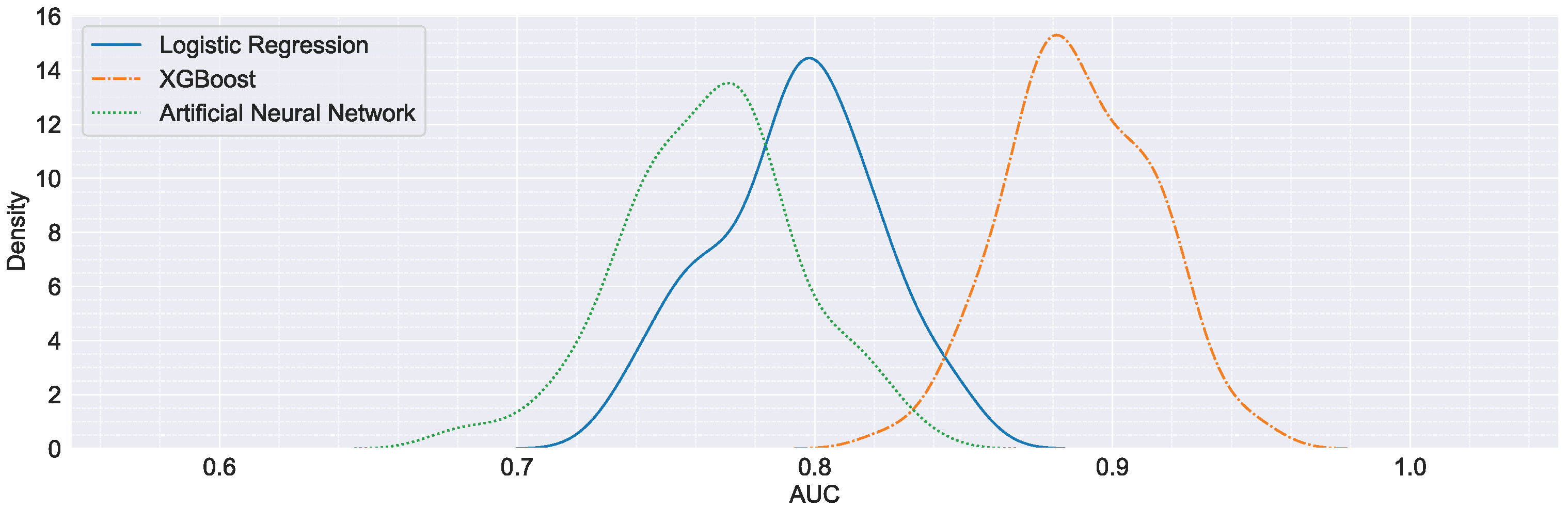 Forests 14 00740 g011 Forests 14 00740 g011