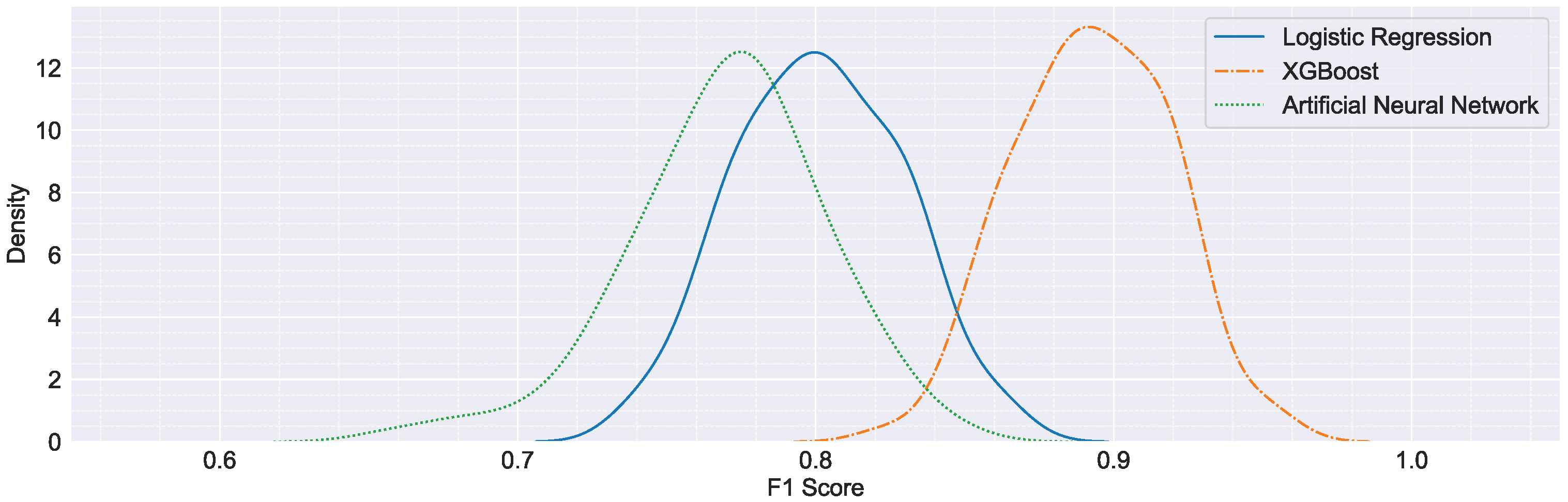 Forests 14 00740 g012 Forests 14 00740 g012