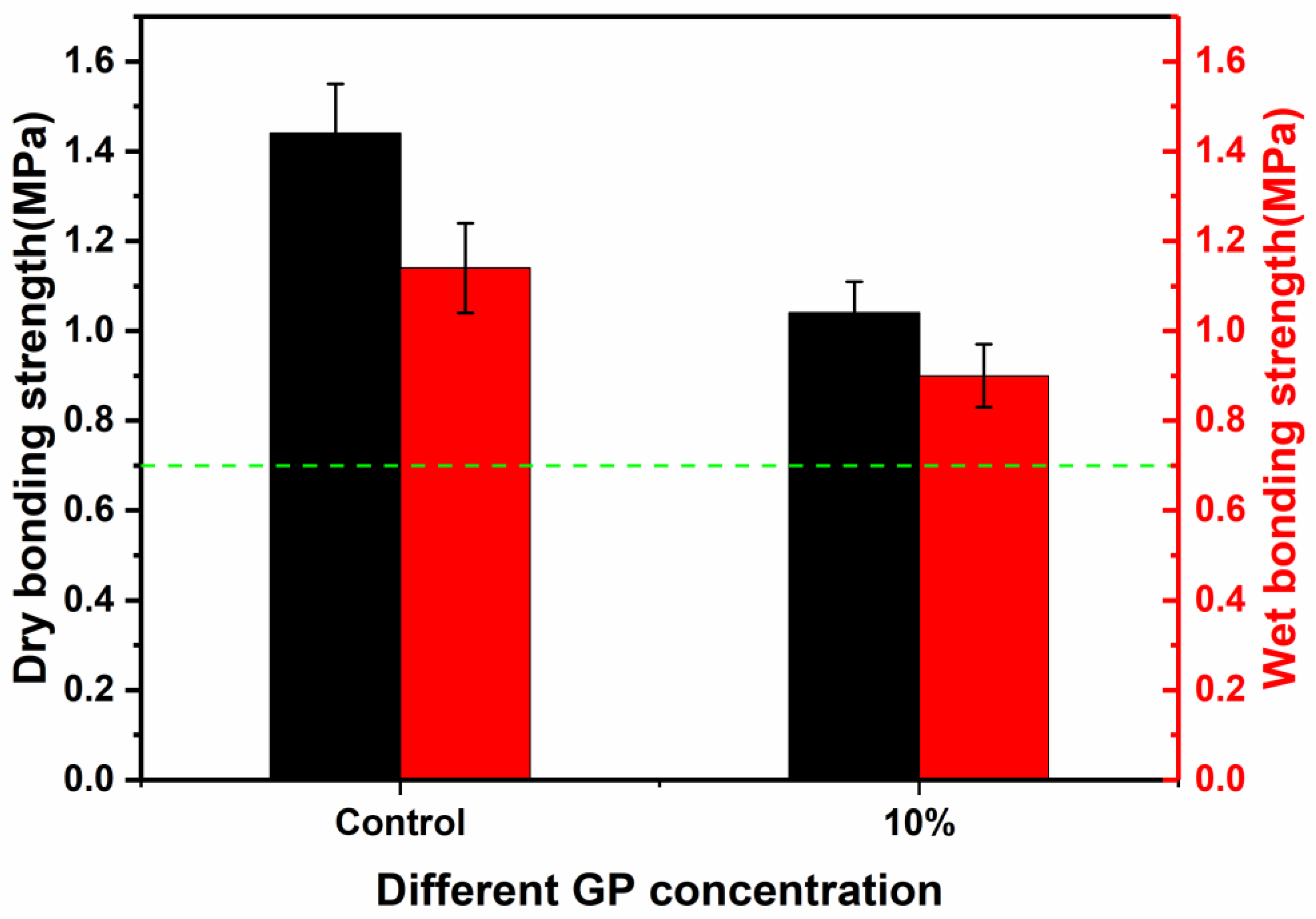 Forests 14 00741 g011