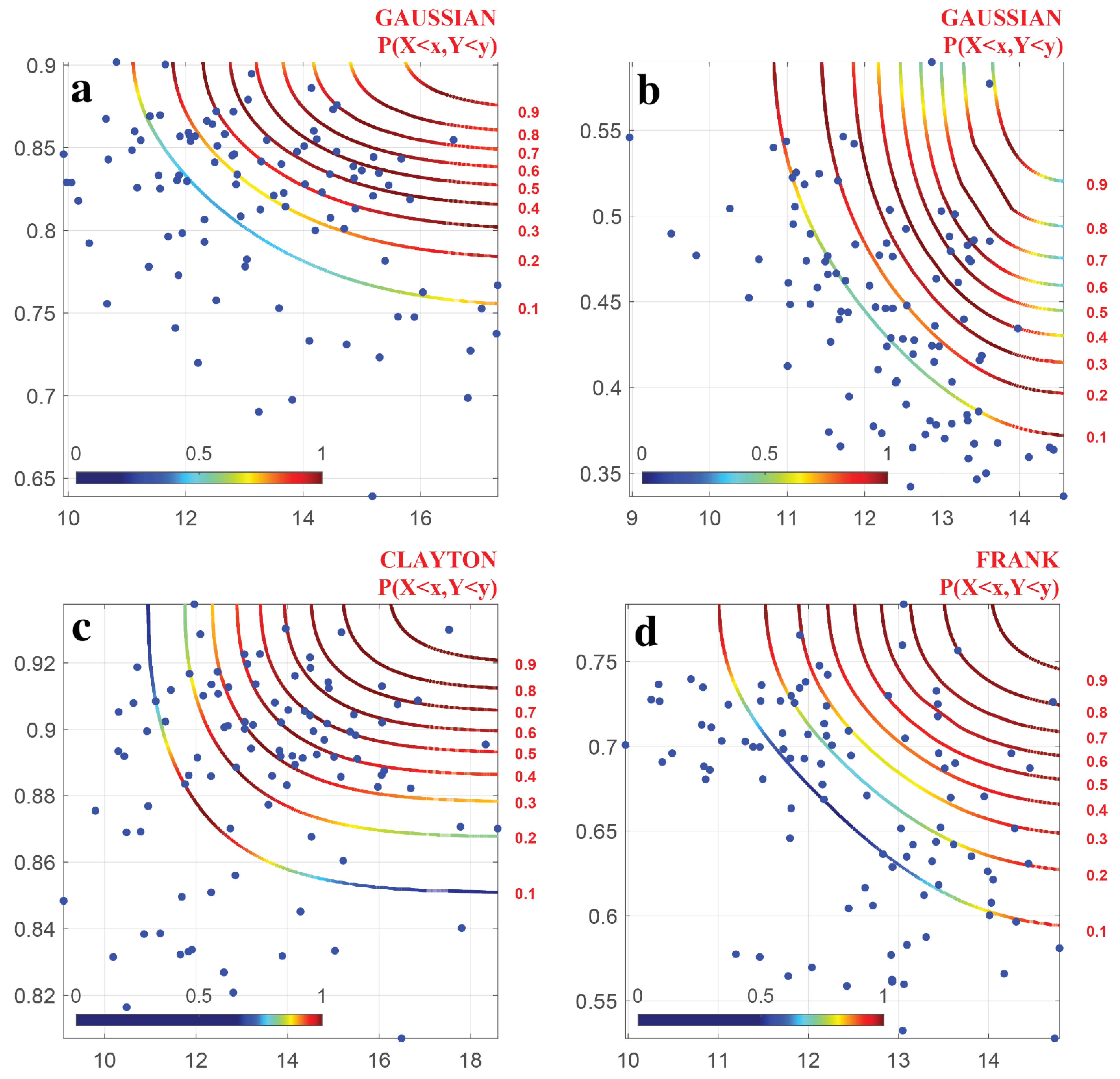 Forests 14 00744 g004 Forests 14 00744 g004