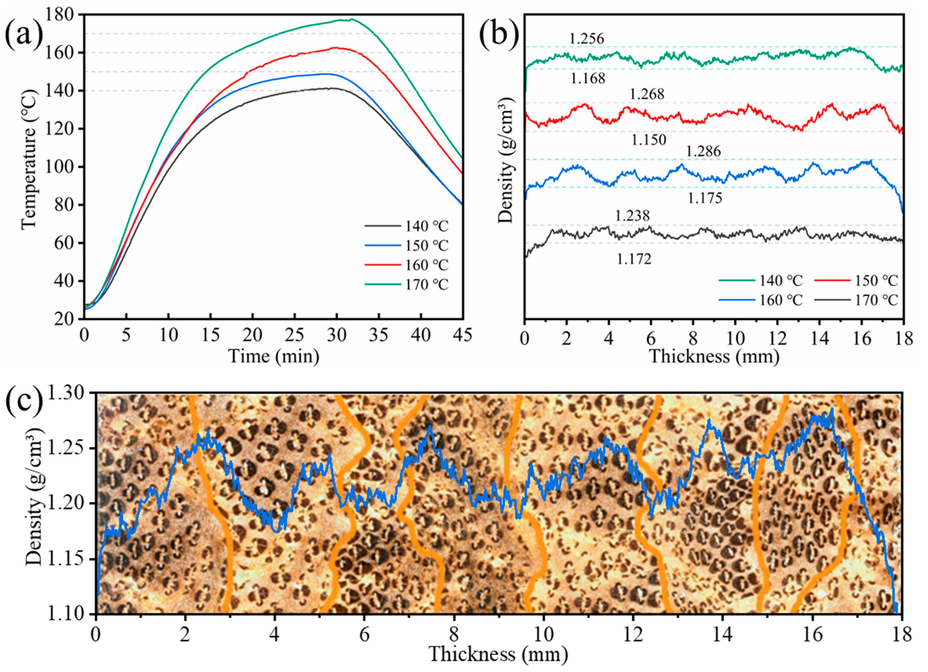 Forests 14 00749 g006 Forests 14 00749 g006